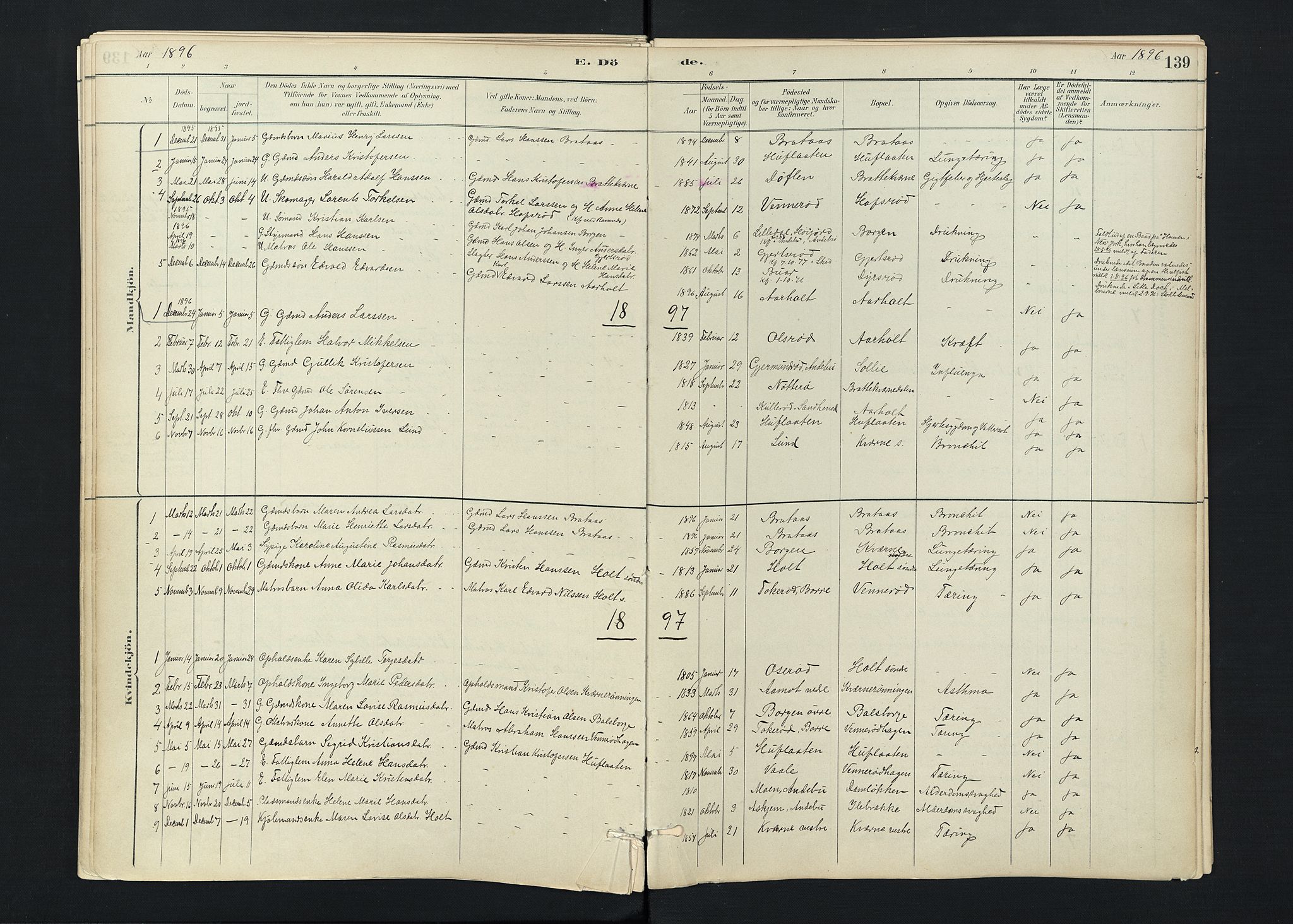 Stokke kirkebøker, AV/SAKO-A-320/F/Fc/L0001: Parish register (official) no. III 1, 1884-1910, p. 139