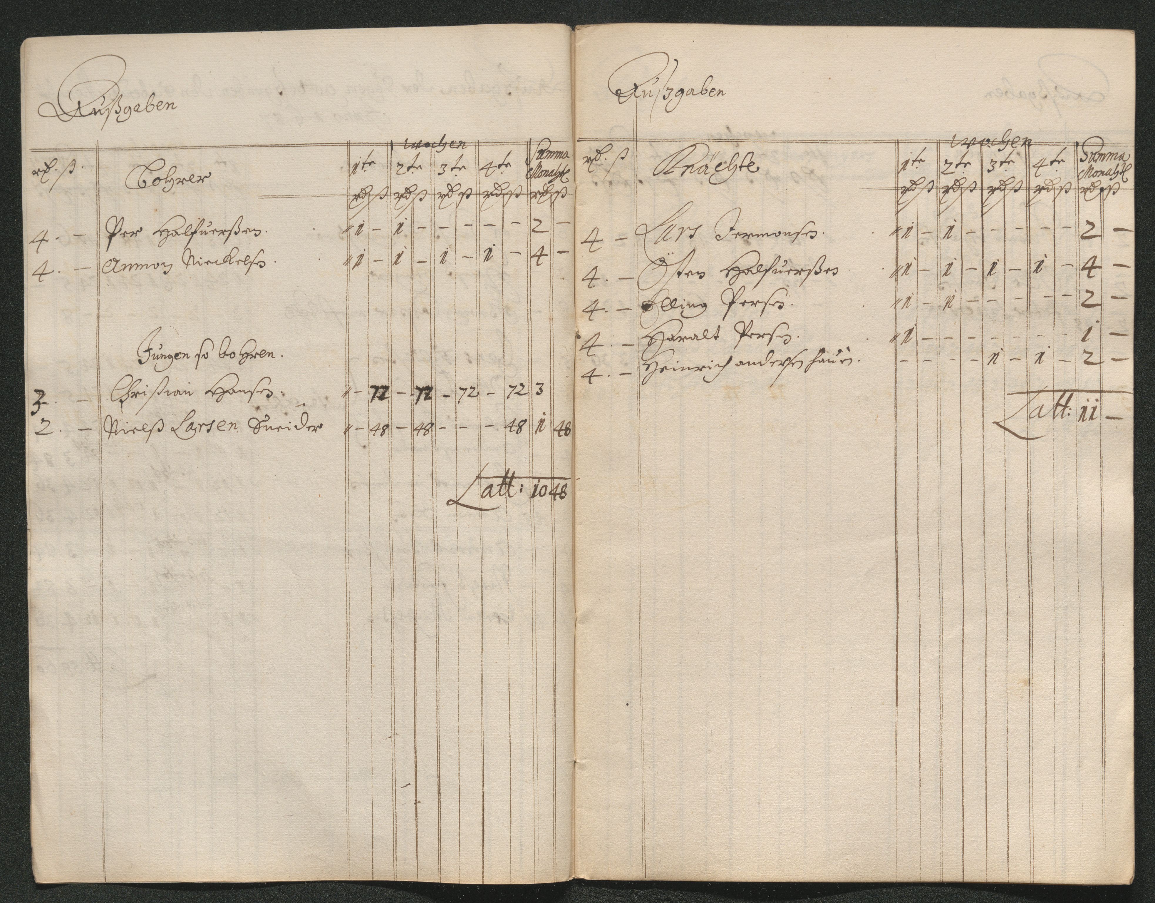 Kongsberg Sølvverk 1623-1816, AV/SAKO-EA-3135/001/D/Dc/Dcd/L0063: Utgiftsregnskap for gruver m.m. , 1687, p. 266