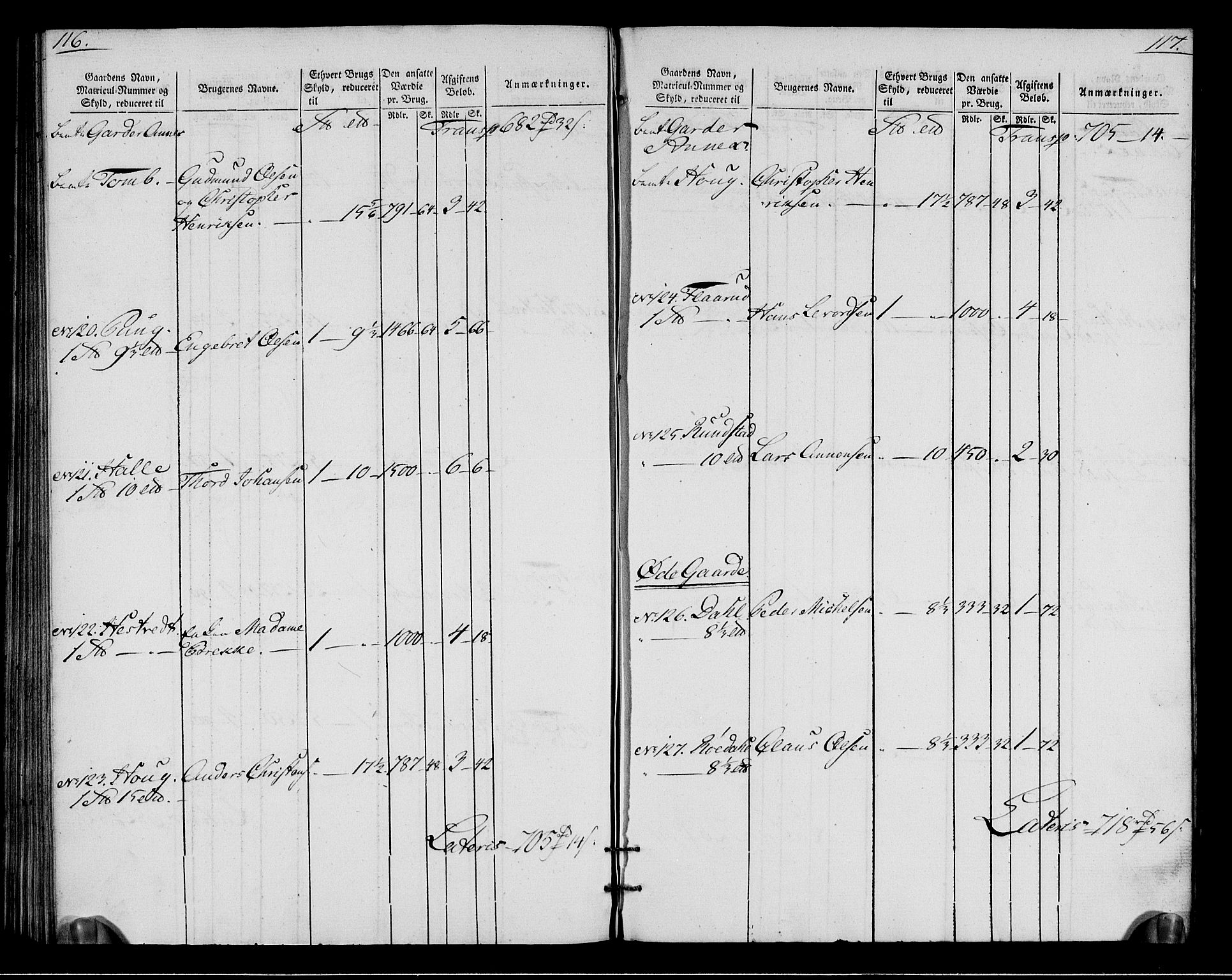 Rentekammeret inntil 1814, Realistisk ordnet avdeling, AV/RA-EA-4070/N/Ne/Nea/L0015: Follo fogderi. Oppebørselsregister, 1803-1804, p. 62