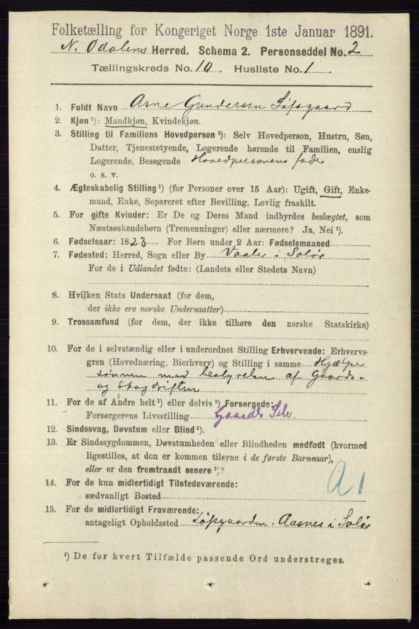 RA, 1891 census for 0418 Nord-Odal, 1891, p. 4510