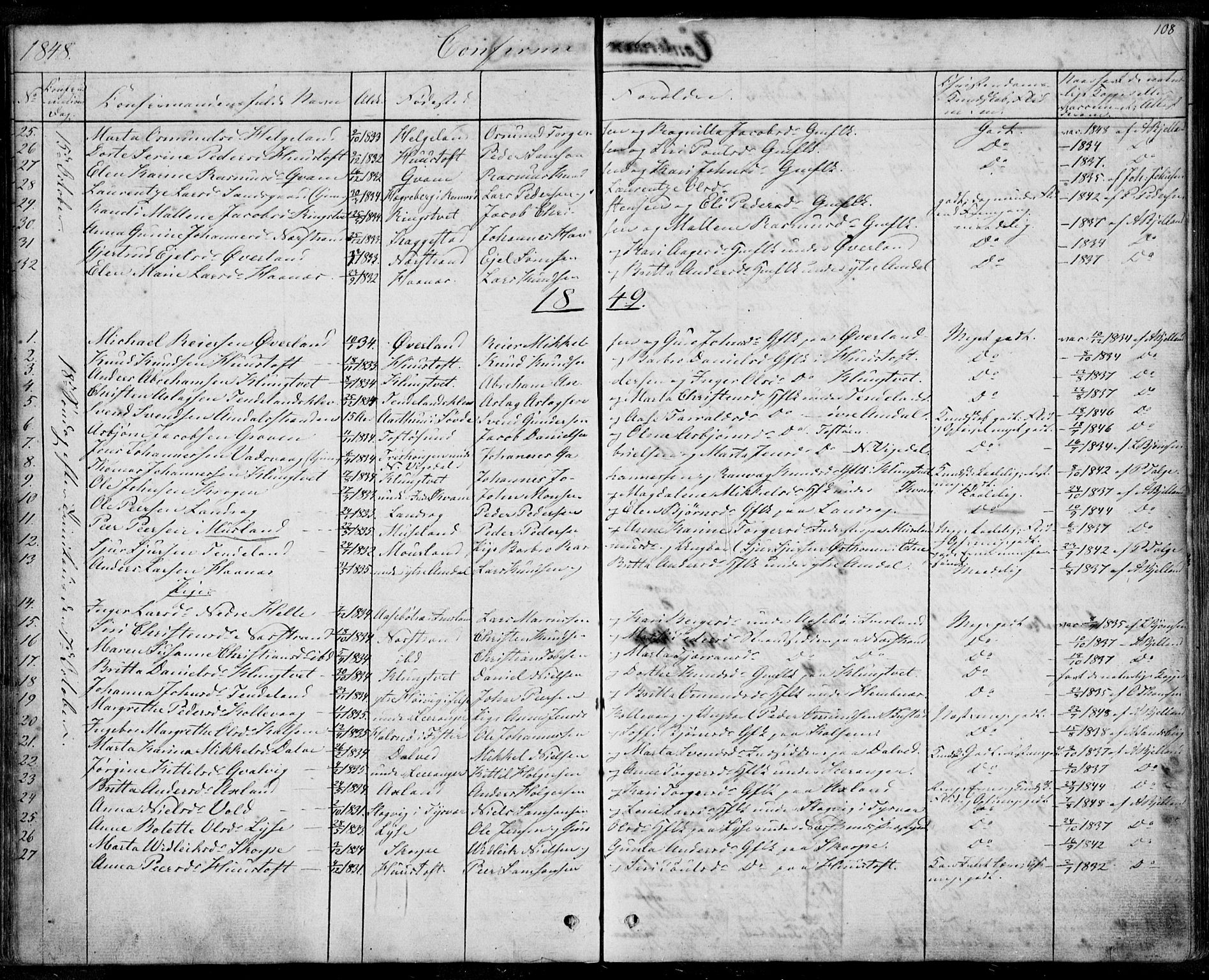 Nedstrand sokneprestkontor, SAST/A-101841/01/IV: Parish register (official) no. A 8, 1839-1860, p. 108