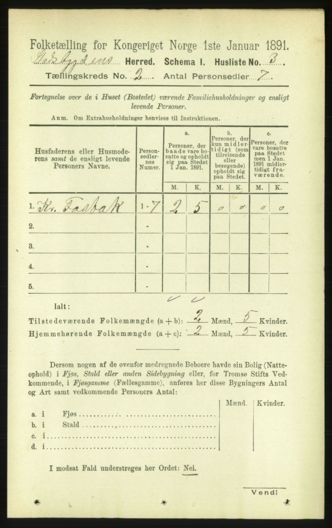 RA, 1891 census for 1625 Stadsbygd, 1891, p. 688