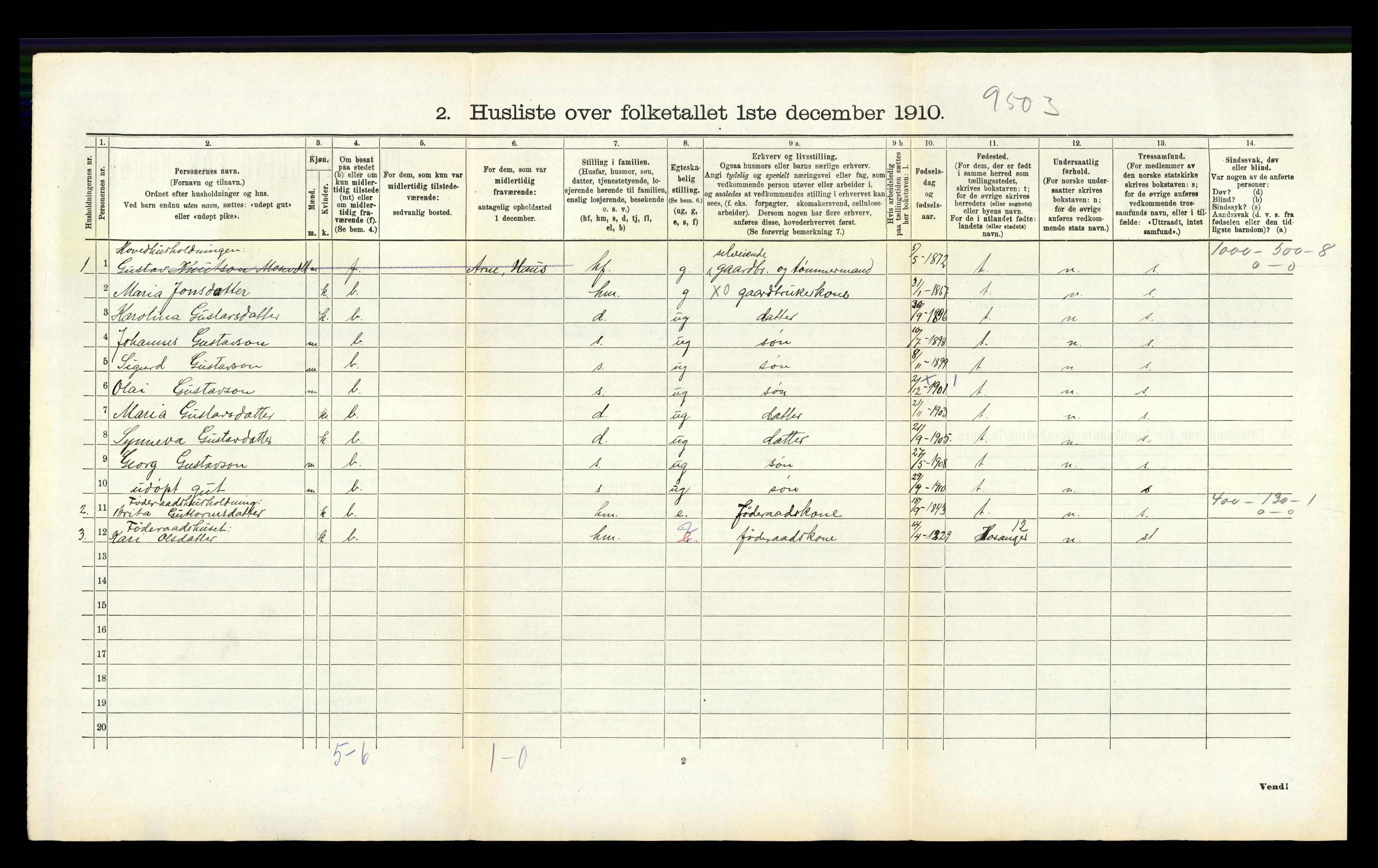 RA, 1910 census for Hamre, 1910, p. 445