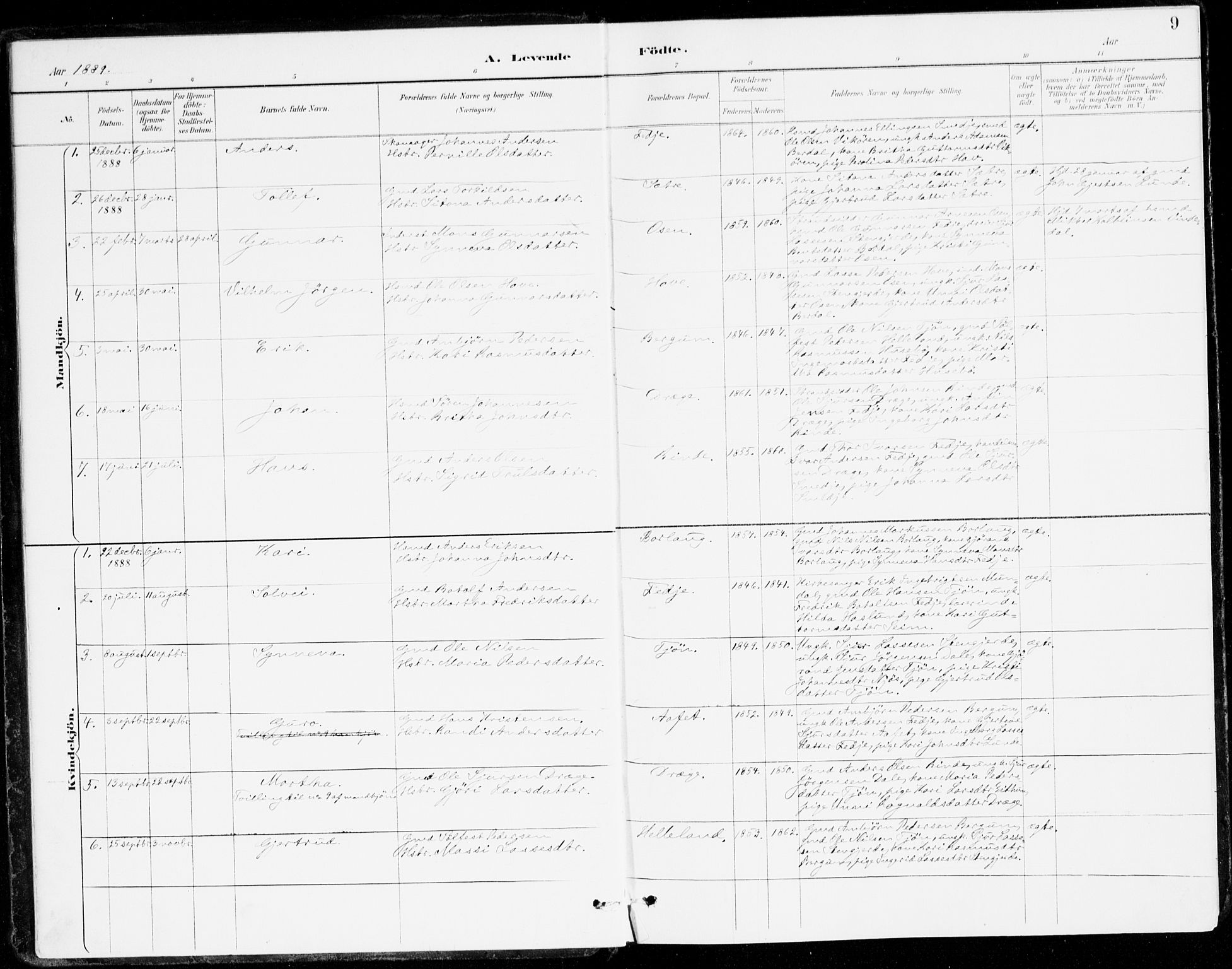 Leikanger sokneprestembete, SAB/A-81001: Parish register (official) no. D 1, 1887-1922, p. 9