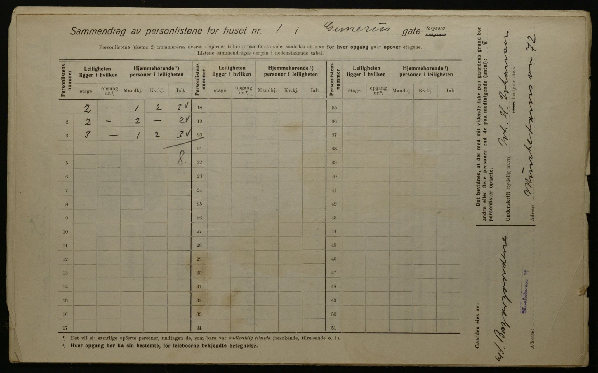 OBA, Municipal Census 1923 for Kristiania, 1923, p. 6051