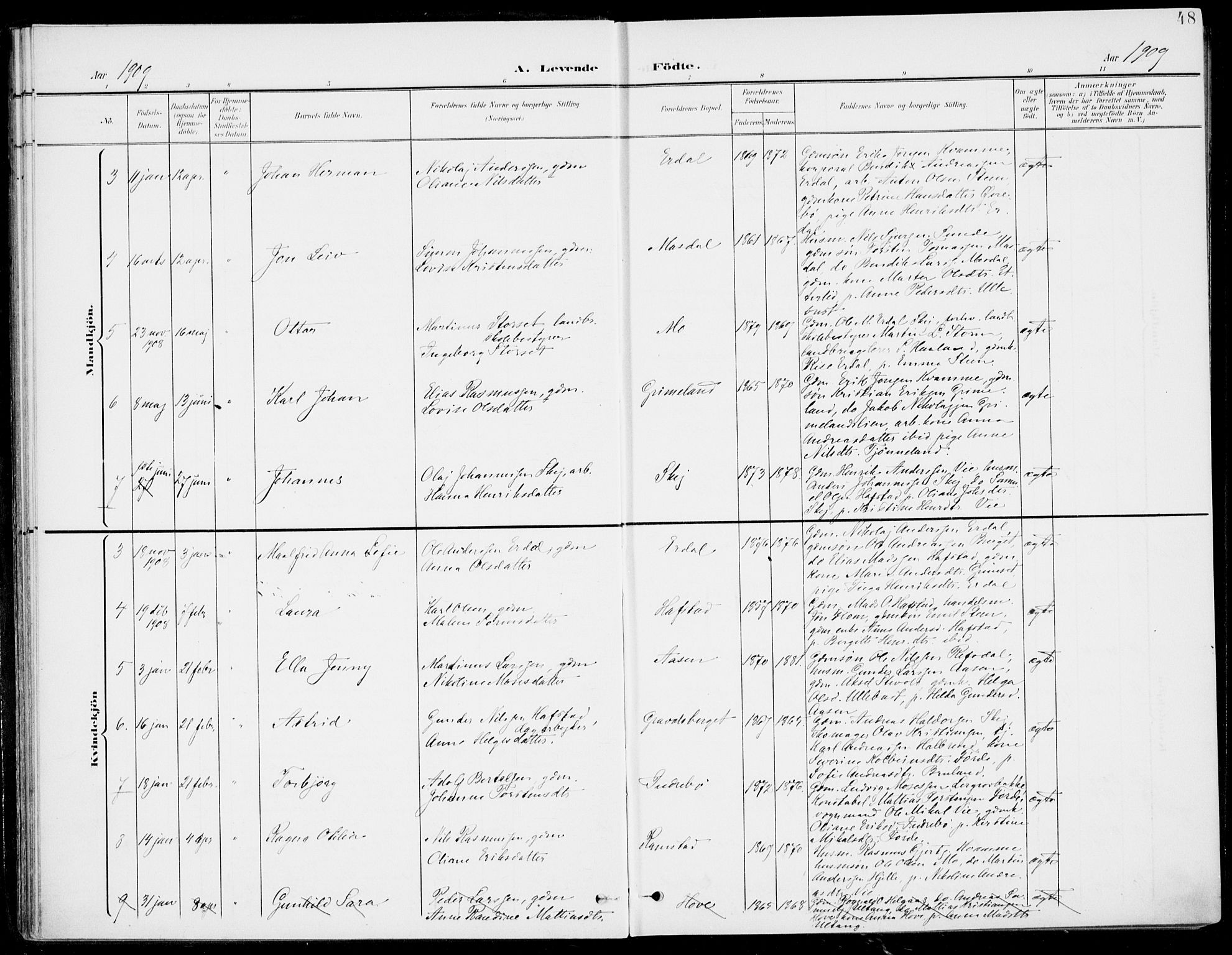 Førde sokneprestembete, SAB/A-79901/H/Haa/Haab/L0002: Parish register (official) no. B  2, 1899-1920, p. 48