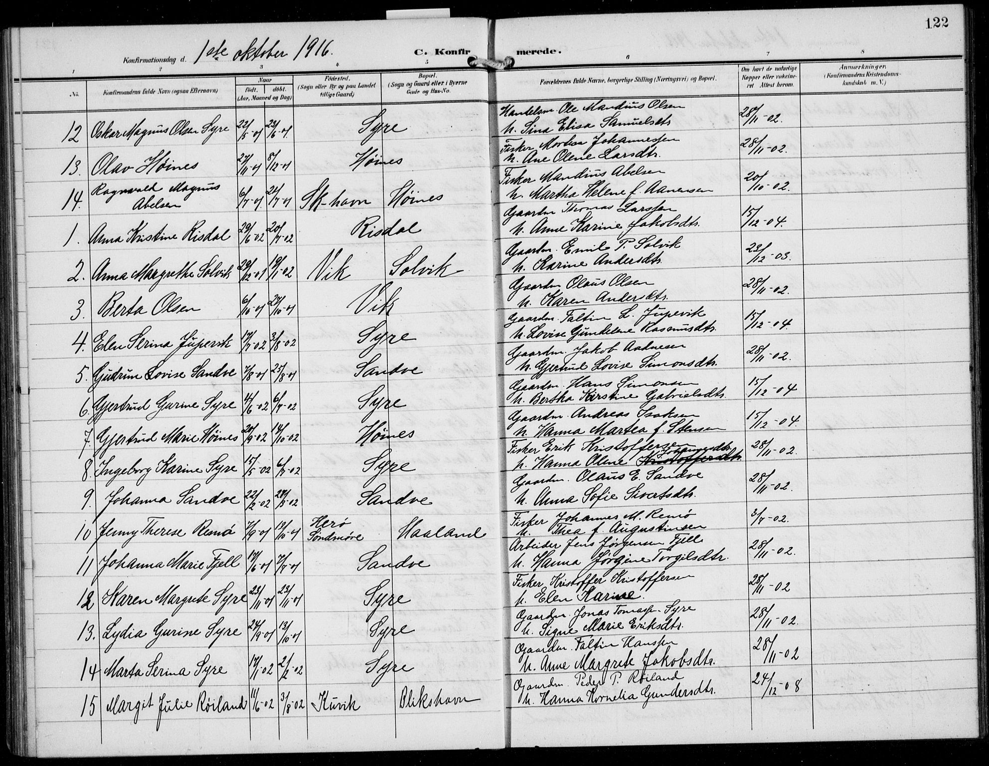 Skudenes sokneprestkontor, AV/SAST-A -101849/H/Ha/Hab/L0009: Parish register (copy) no. B 9, 1908-1936, p. 122