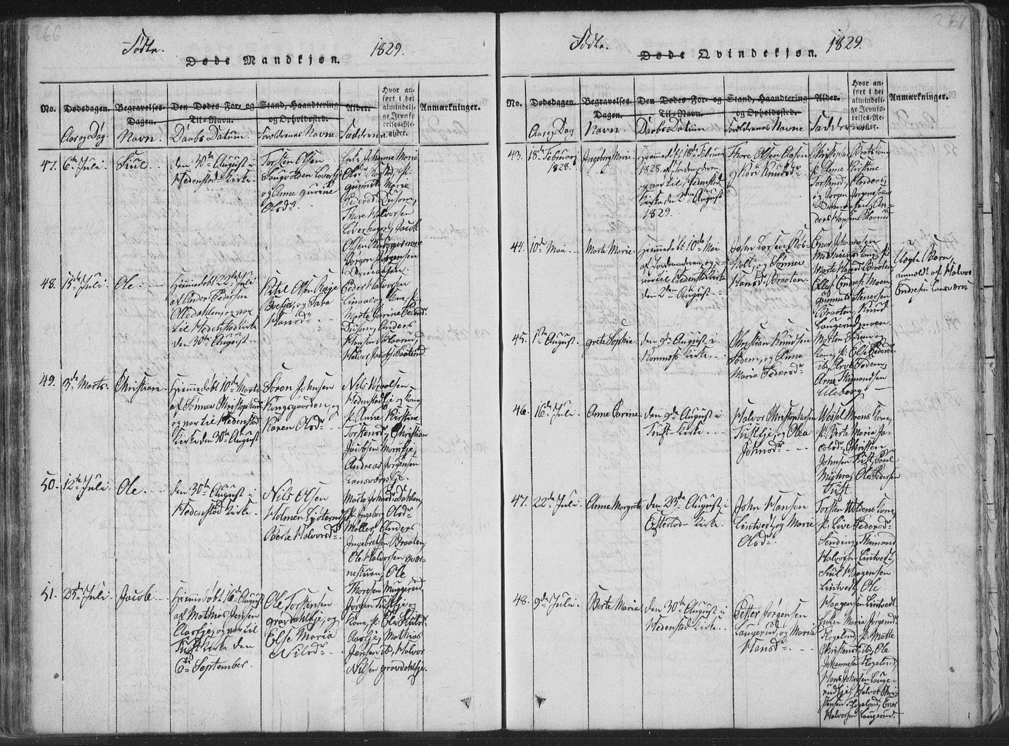 Sandsvær kirkebøker, AV/SAKO-A-244/F/Fa/L0004: Parish register (official) no. I 4, 1817-1839, p. 266-267