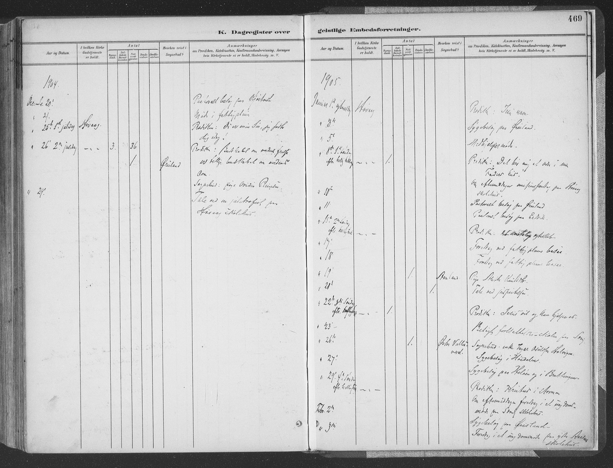 Høvåg sokneprestkontor, AV/SAK-1111-0025/F/Fa/L0006: Parish register (official) no. A 6, 1894-1923, p. 469