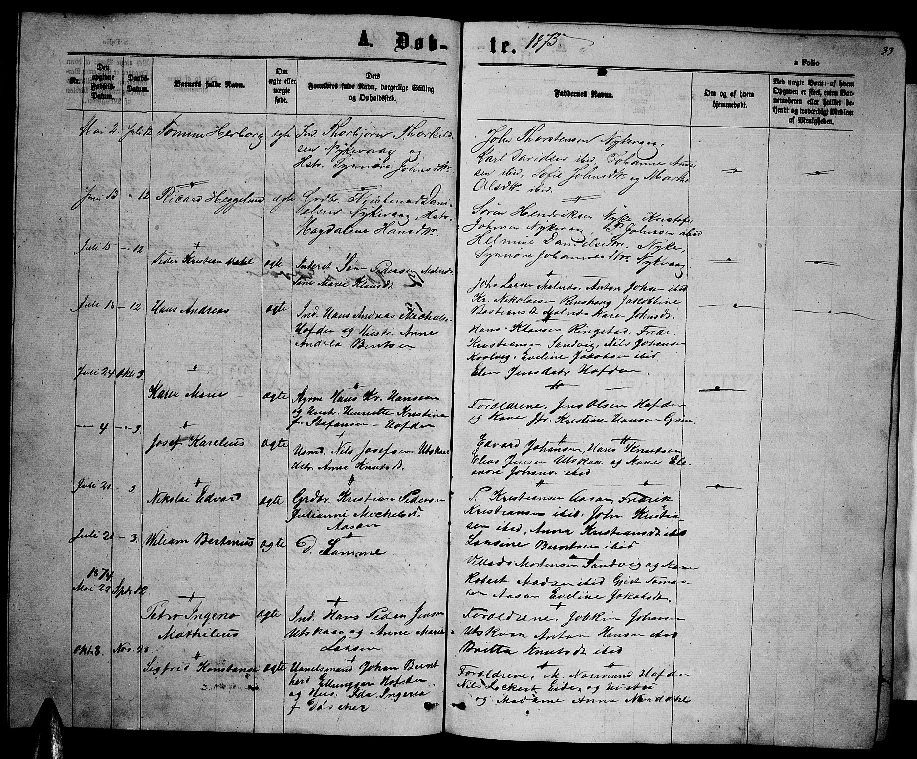 Ministerialprotokoller, klokkerbøker og fødselsregistre - Nordland, AV/SAT-A-1459/892/L1324: Parish register (copy) no. 892C01, 1865-1879, p. 33