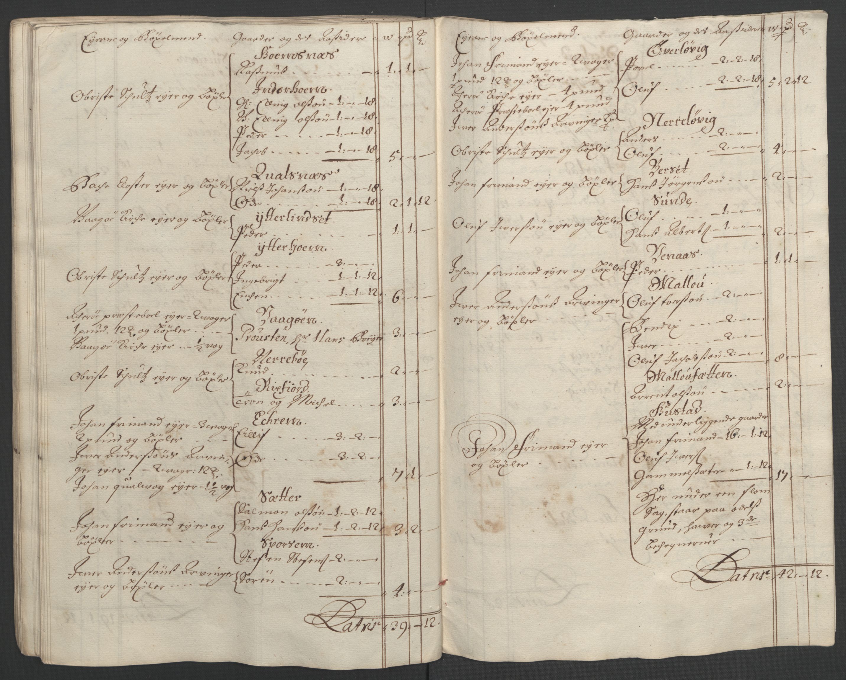 Rentekammeret inntil 1814, Reviderte regnskaper, Fogderegnskap, RA/EA-4092/R55/L3649: Fogderegnskap Romsdal, 1690-1691, p. 54
