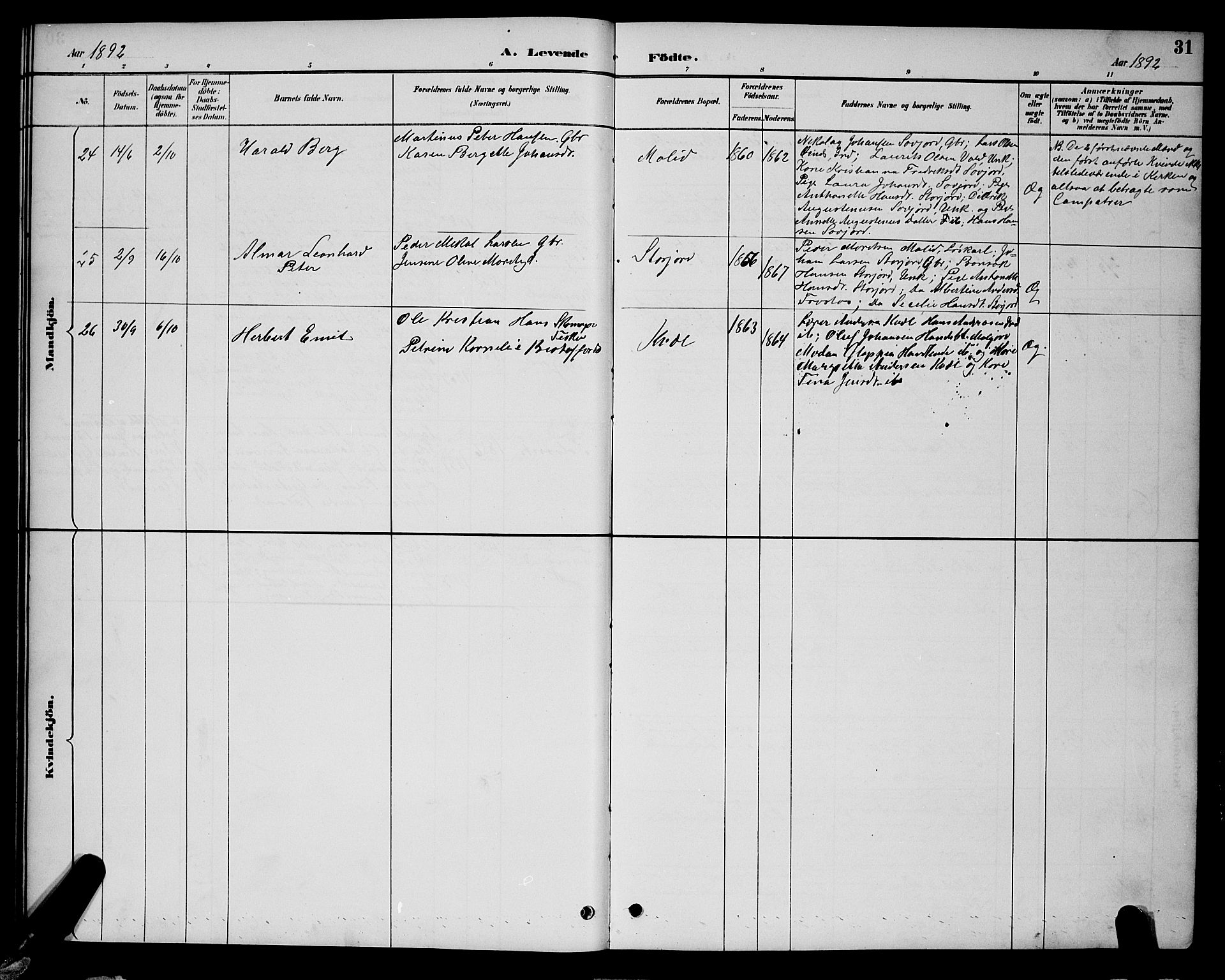 Ministerialprotokoller, klokkerbøker og fødselsregistre - Nordland, AV/SAT-A-1459/846/L0654: Parish register (copy) no. 846C04, 1887-1901, p. 31