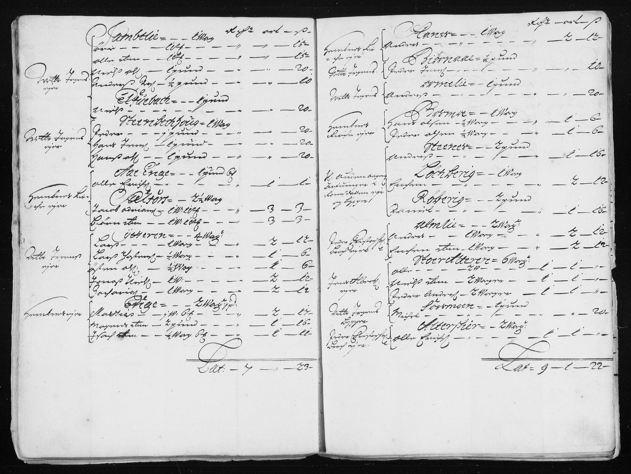 Rentekammeret inntil 1814, Reviderte regnskaper, Stiftamtstueregnskaper, Trondheim stiftamt og Nordland amt, AV/RA-EA-6044/R/Rh/L0011: Nordland amt, 1688