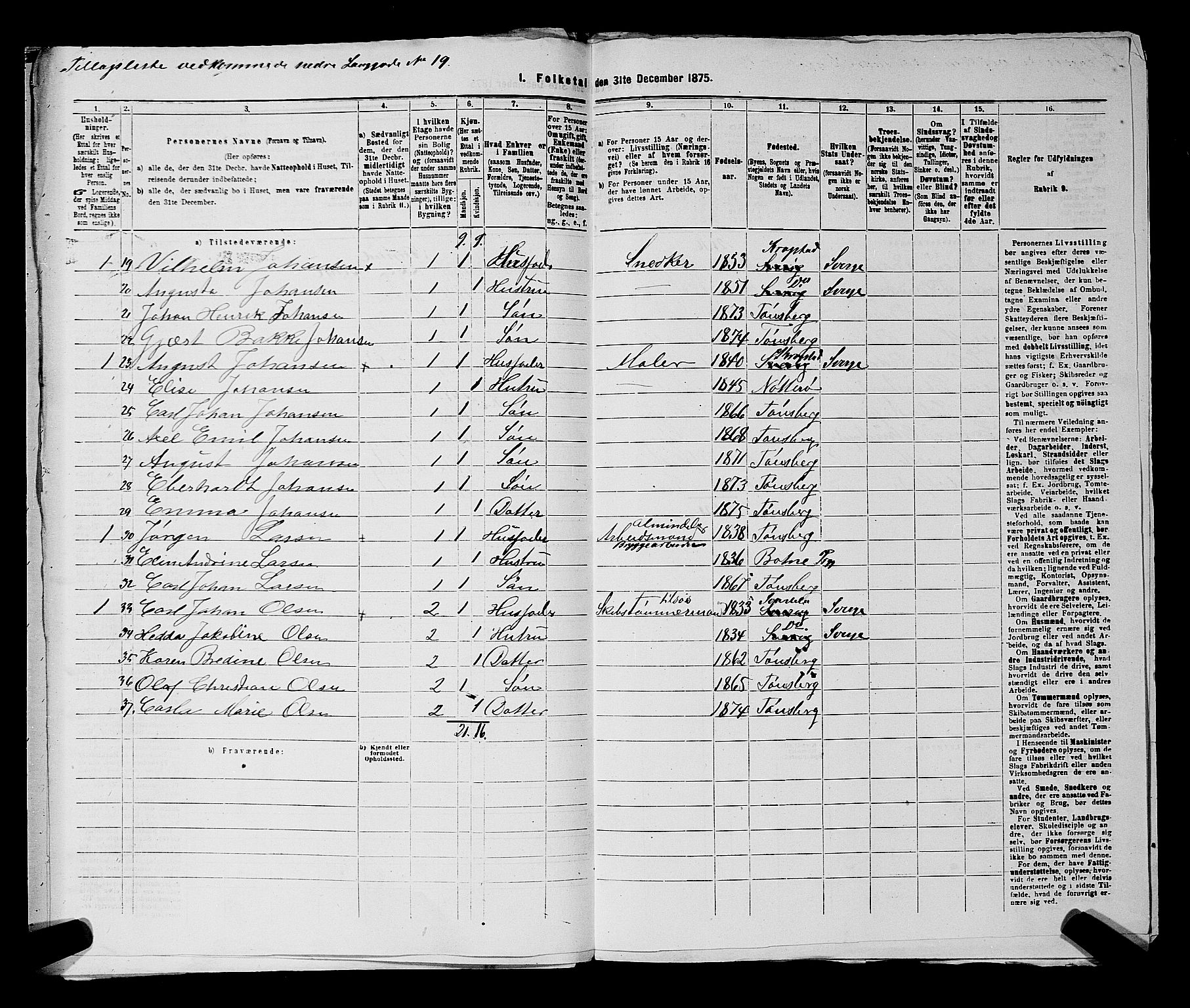 SAKO, 1875 census for 0705P Tønsberg, 1875, p. 75