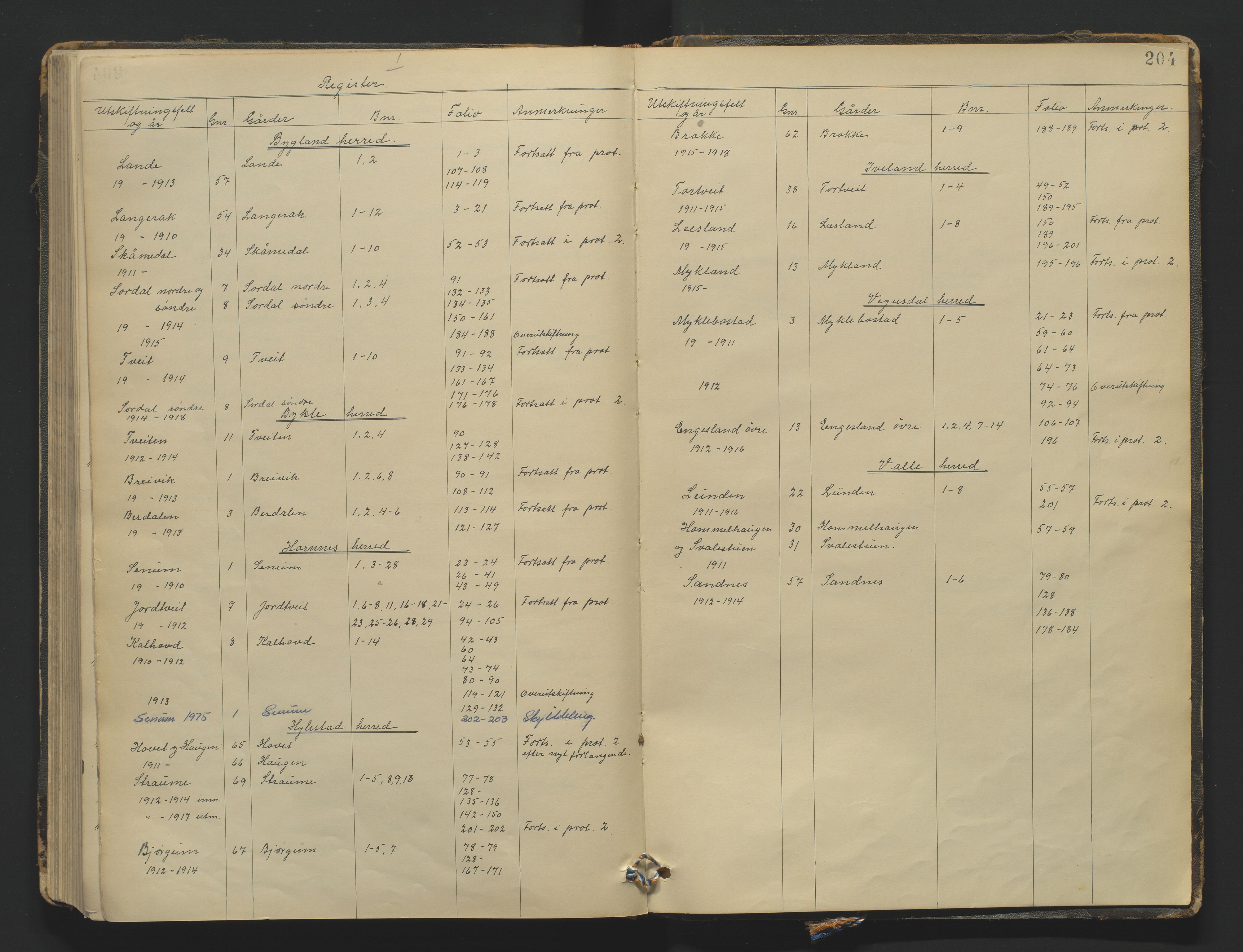 Utskiftningsformannen i Nedenes amt, AV/SAK-1541-0002/F/Fa/Fac/L0001: Jordskifteprotokoll med register, Setesdal domssokn nr 1, 1910-1915, p. 203b-204a