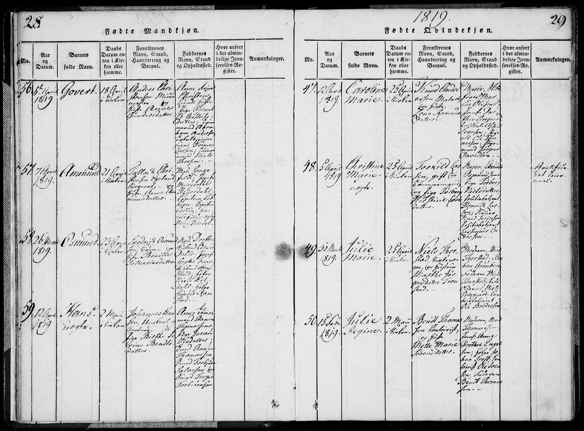 Kristiansand domprosti, AV/SAK-1112-0006/F/Fa/L0008: Parish register (official) no. A 8, 1818-1821, p. 28-29