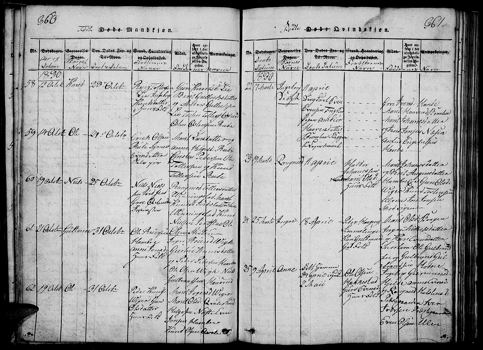 Slidre prestekontor, SAH/PREST-134/H/Ha/Haa/L0002: Parish register (official) no. 2, 1814-1830, p. 360-361