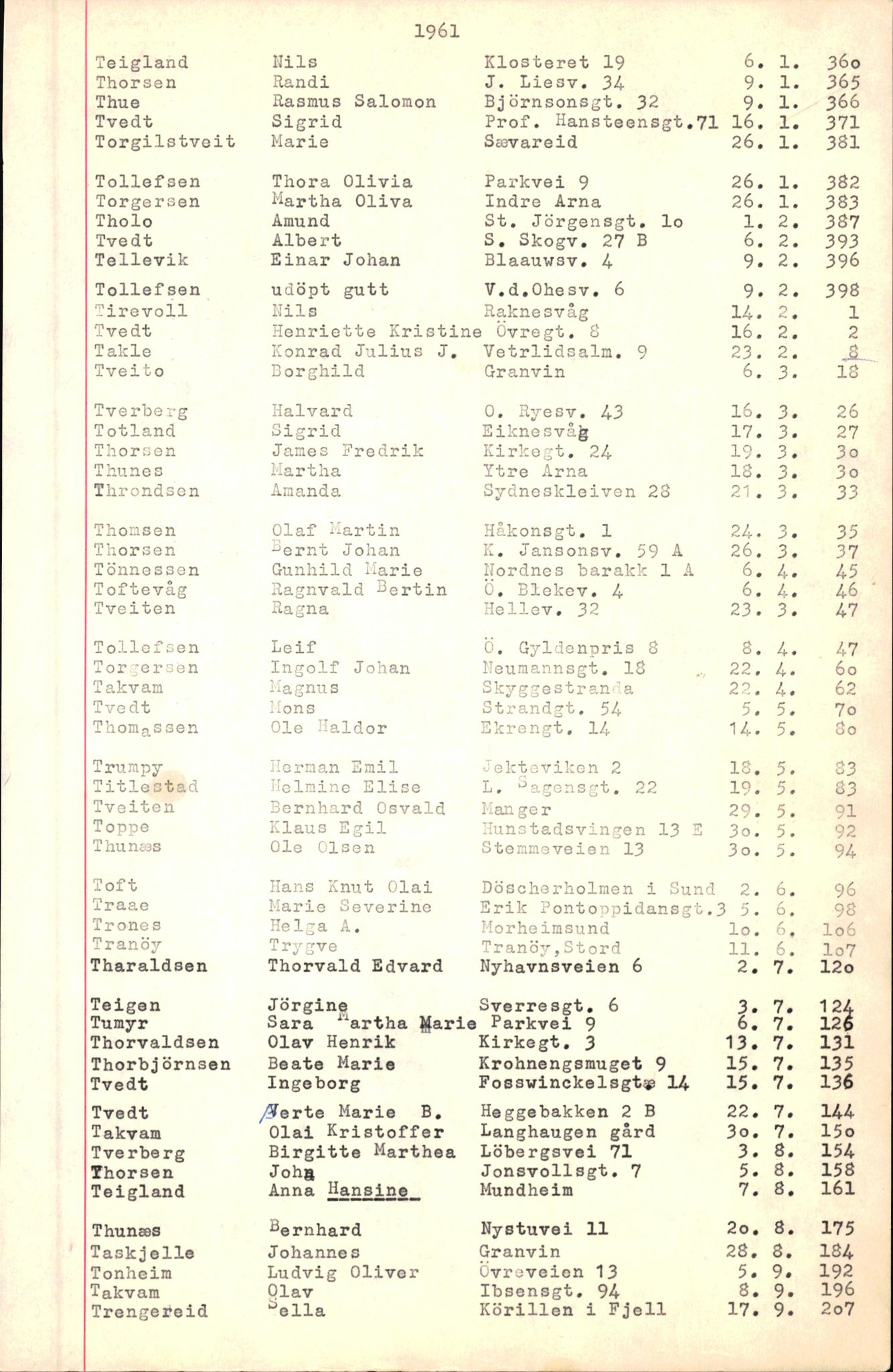 Byfogd og Byskriver i Bergen, AV/SAB-A-3401/06/06Nb/L0007: Register til dødsfalljournaler, 1956-1965, p. 326