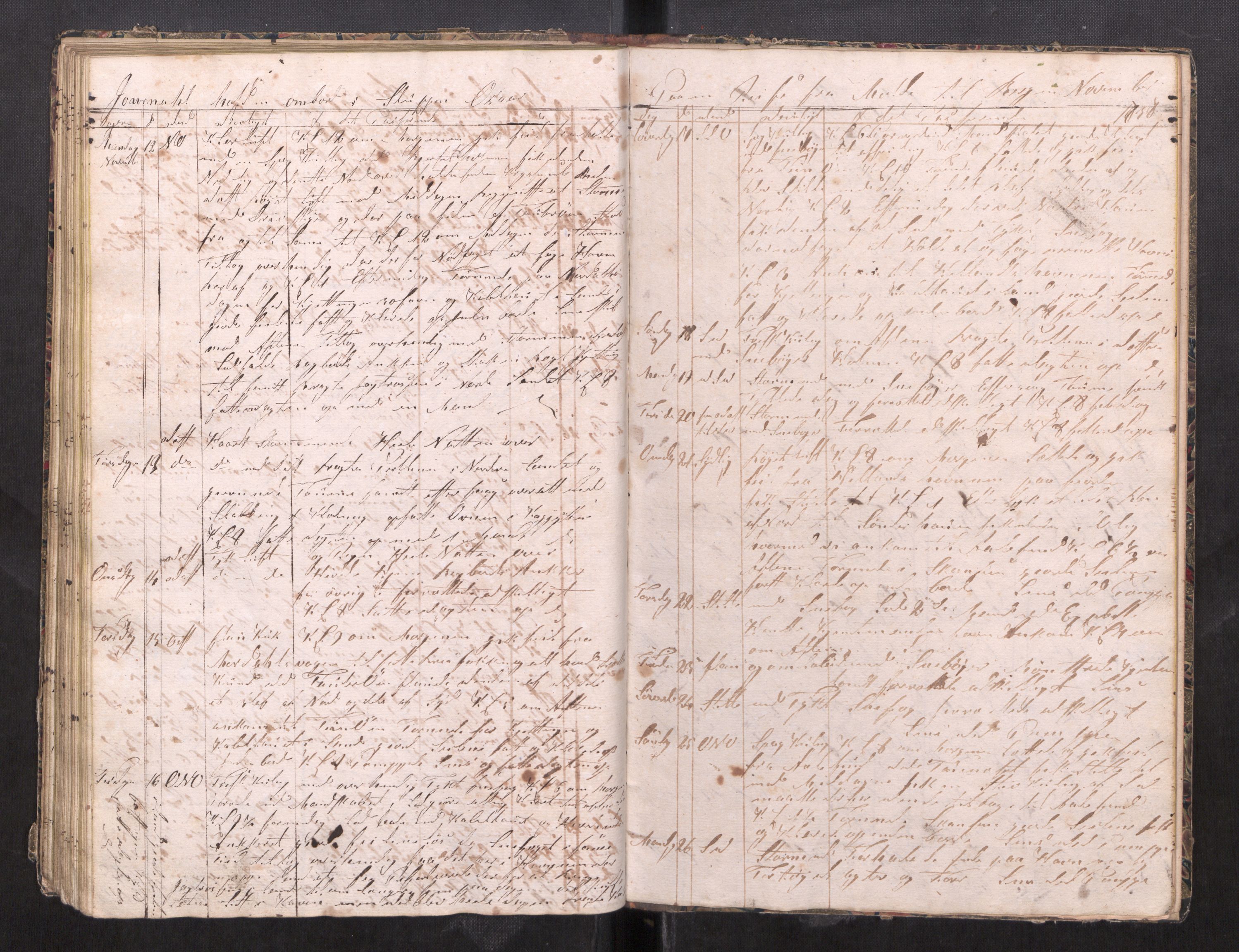 Kristiansund magistrat, SAT/A-0032/F/Fx/L0012: Journal for sluppen "Tvende søstre", "Oskar" og "Emanuel" av Ålesund, 1836-1839