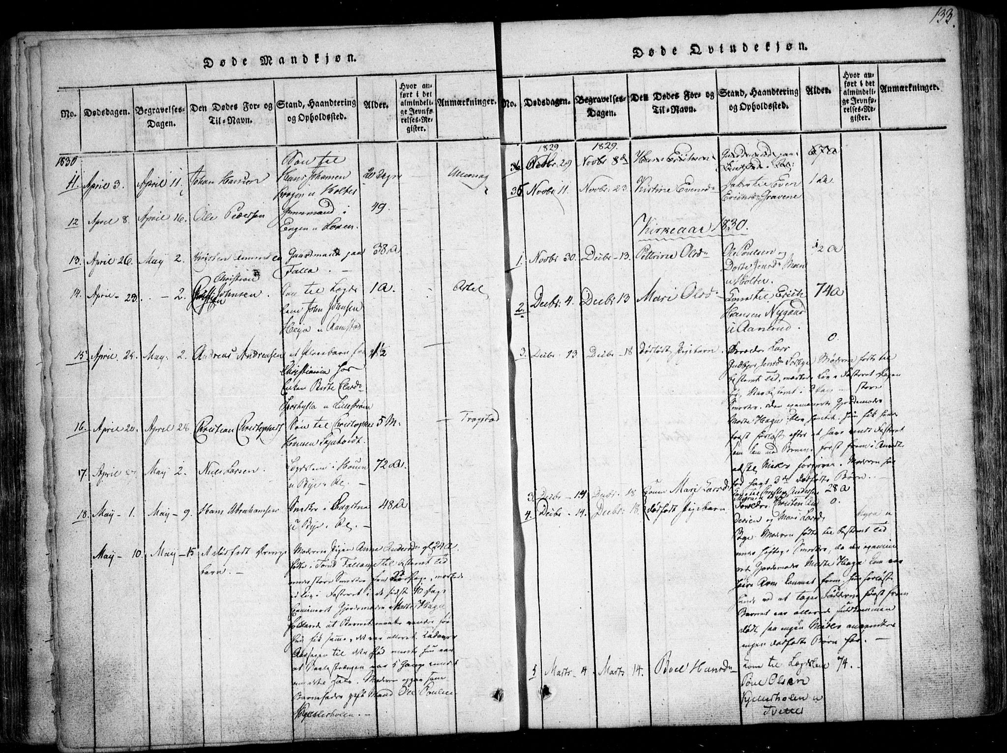 Fet prestekontor Kirkebøker, AV/SAO-A-10370a/F/Fa/L0008: Parish register (official) no. I 8, 1815-1842, p. 133