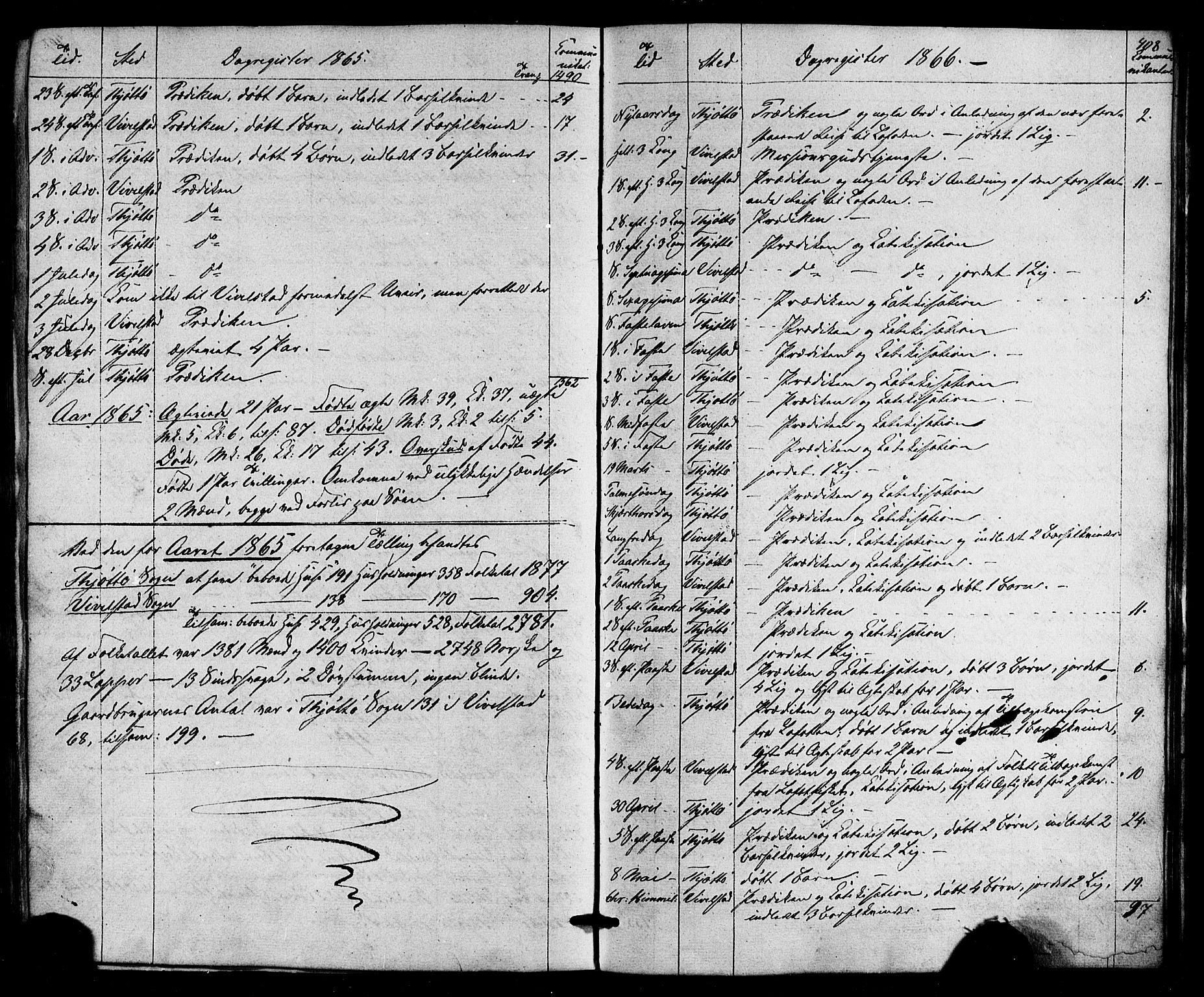 Ministerialprotokoller, klokkerbøker og fødselsregistre - Nordland, AV/SAT-A-1459/817/L0262: Parish register (official) no. 817A03/ 1, 1862-1877, p. 408