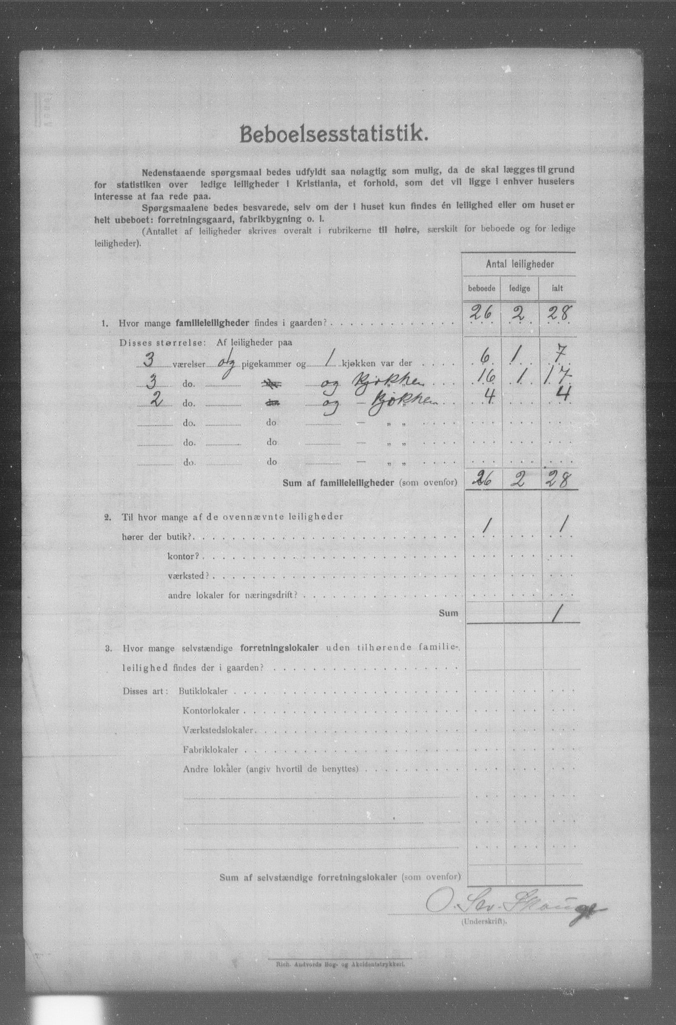 OBA, Municipal Census 1904 for Kristiania, 1904, p. 20515