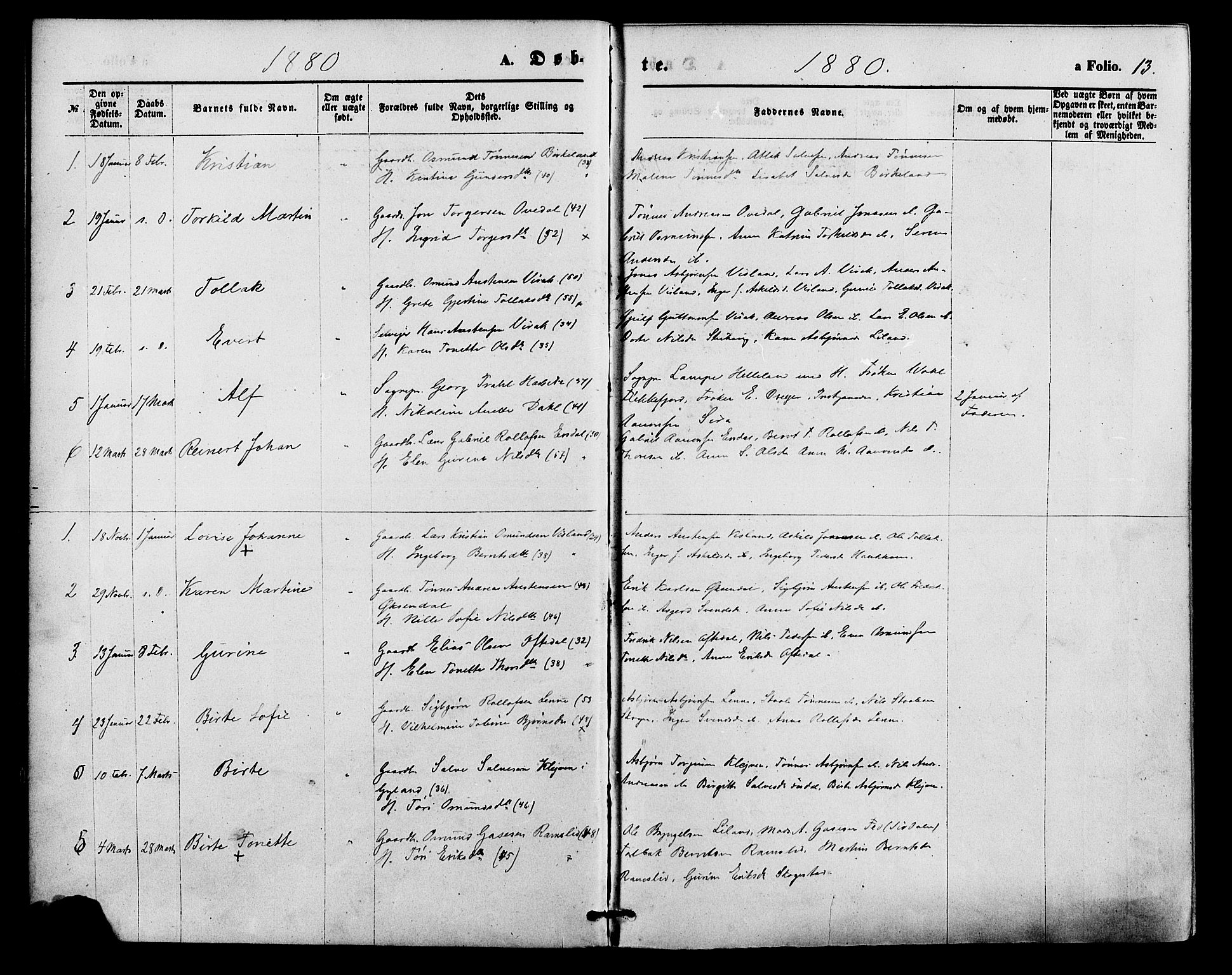 Bakke sokneprestkontor, SAK/1111-0002/F/Fa/Faa/L0007: Parish register (official) no. A 7, 1877-1886, p. 13