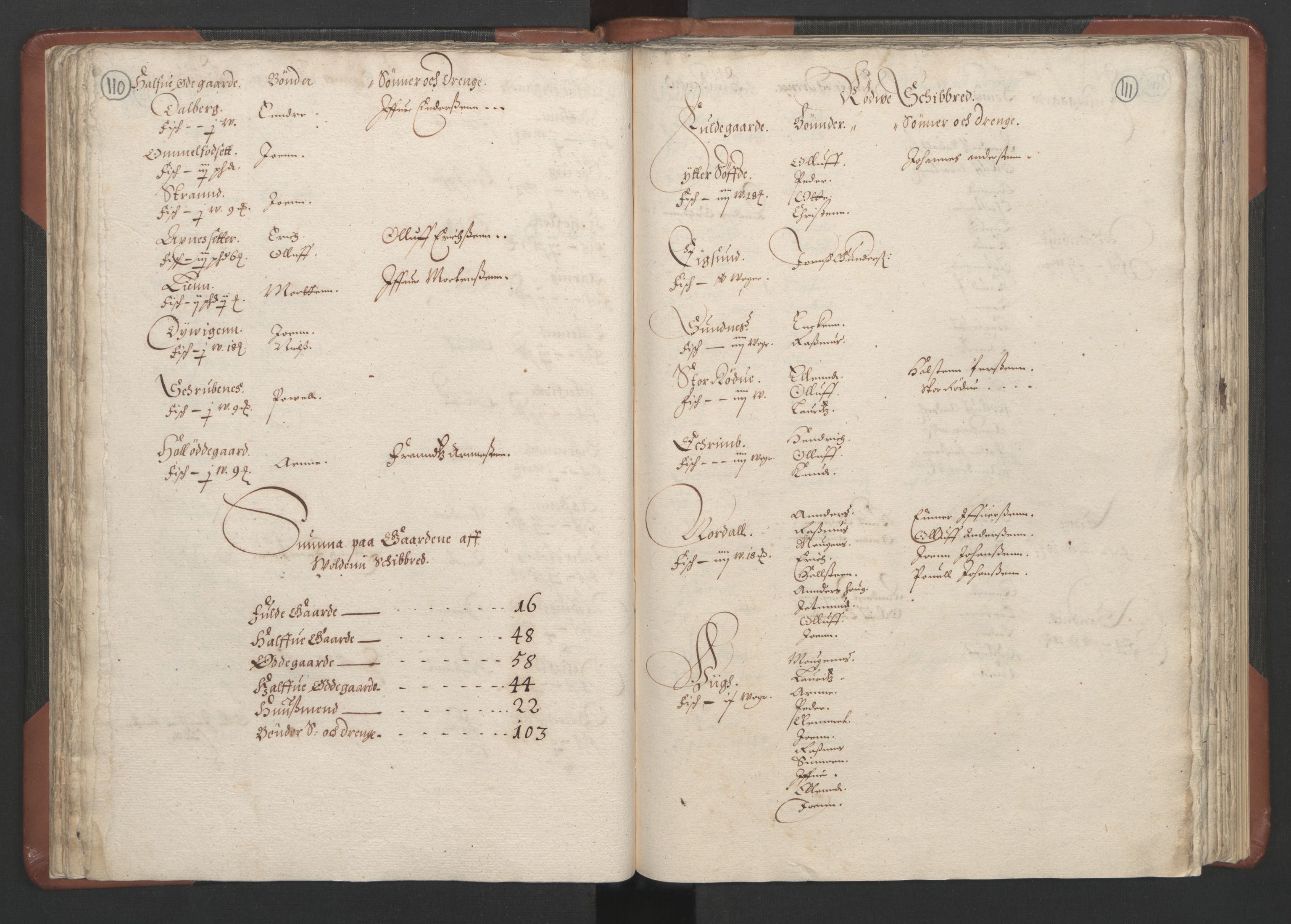 RA, Bailiff's Census 1664-1666, no. 16: Romsdal fogderi and Sunnmøre fogderi, 1664-1665, p. 110-111