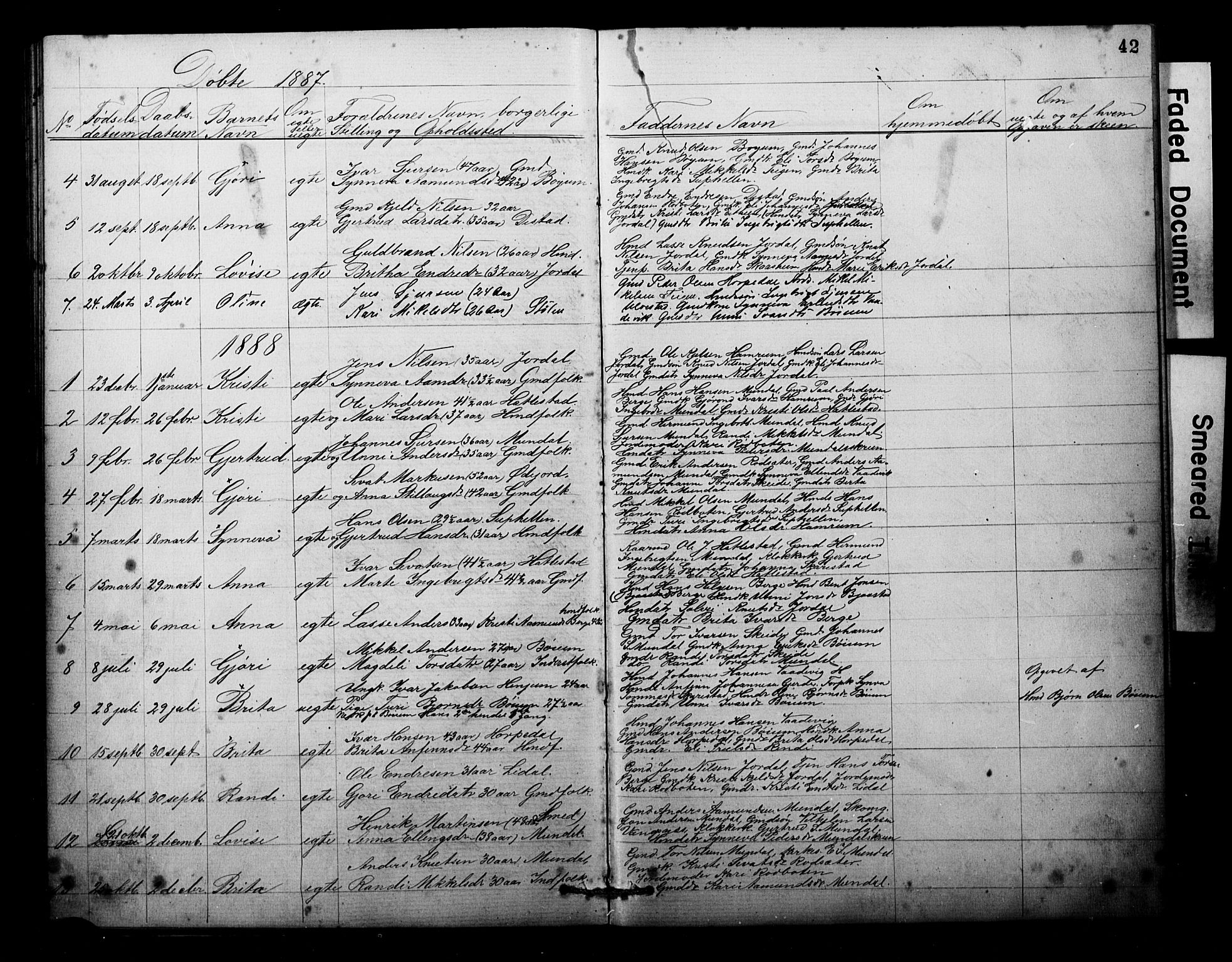 Balestrand sokneprestembete, SAB/A-79601: Parish register (copy) no. B 1A, 1880-1916, p. 42