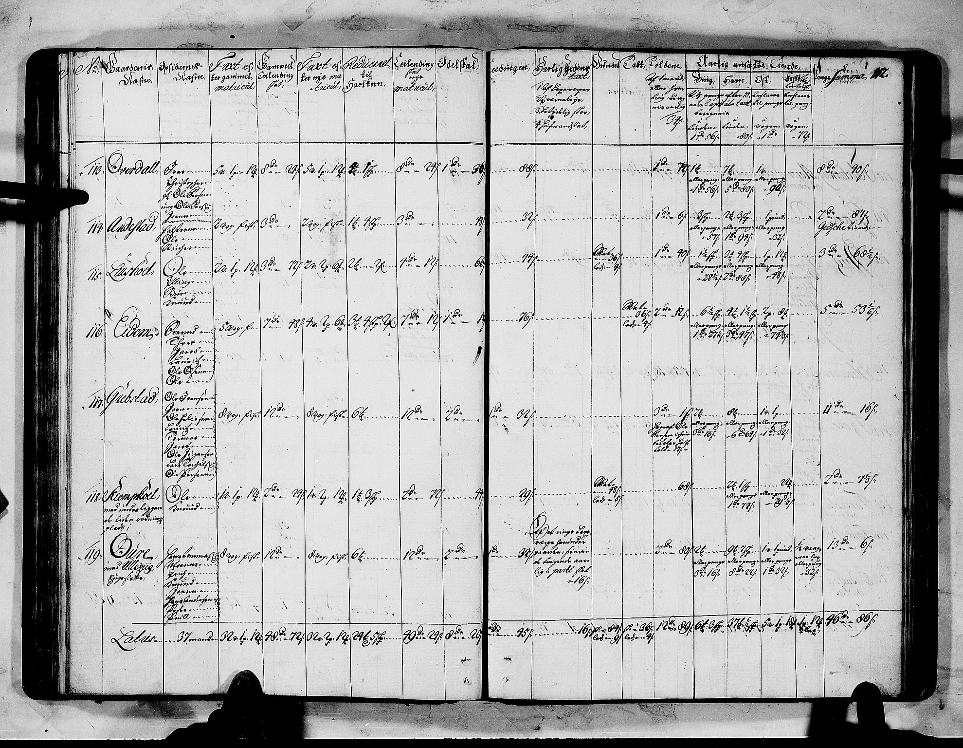 Rentekammeret inntil 1814, Realistisk ordnet avdeling, AV/RA-EA-4070/N/Nb/Nbf/L0151: Sunnmøre matrikkelprotokoll, 1724, p. 116