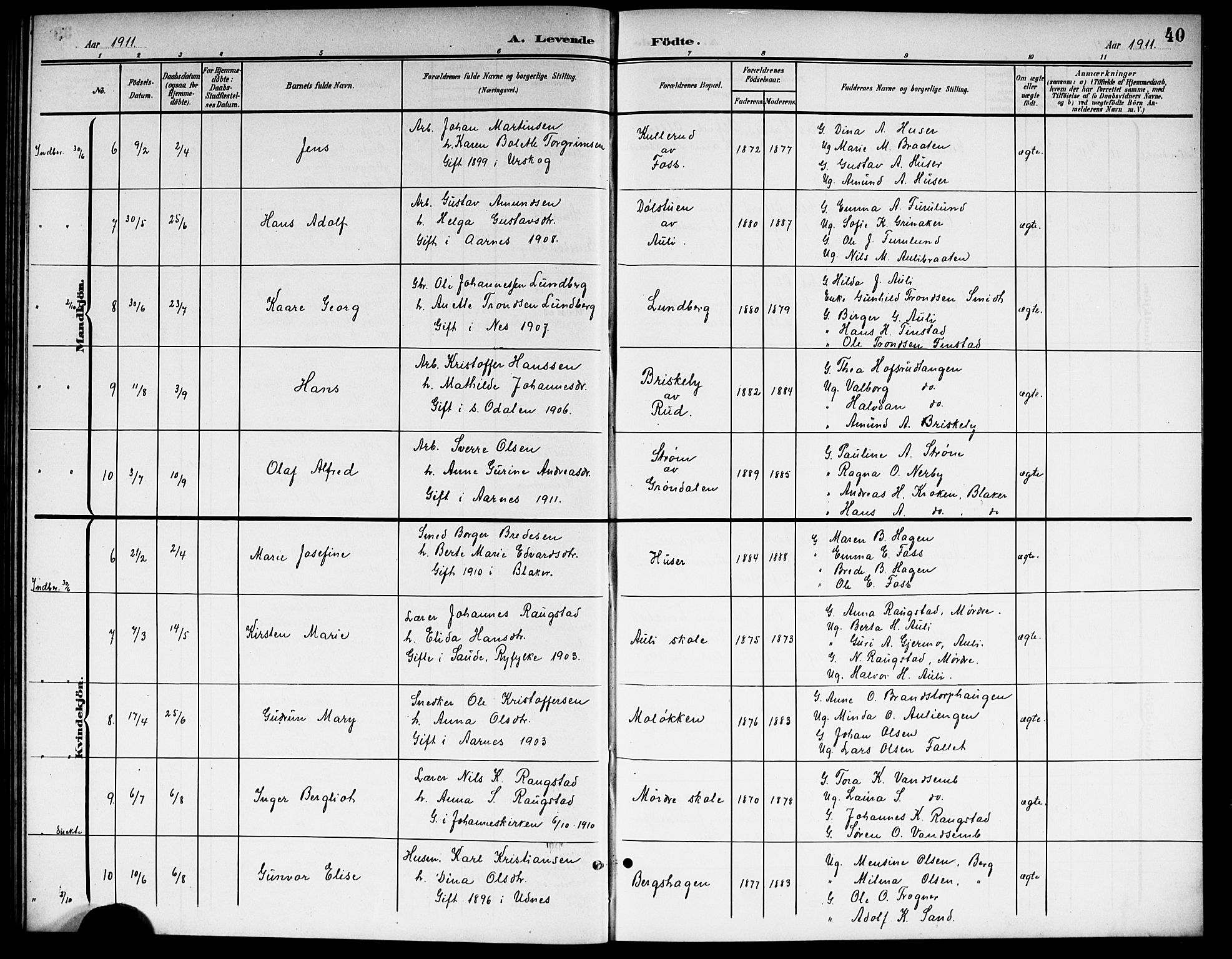 Nes prestekontor Kirkebøker, AV/SAO-A-10410/G/Gb/L0001: Parish register (copy) no. II 1, 1901-1917, p. 40