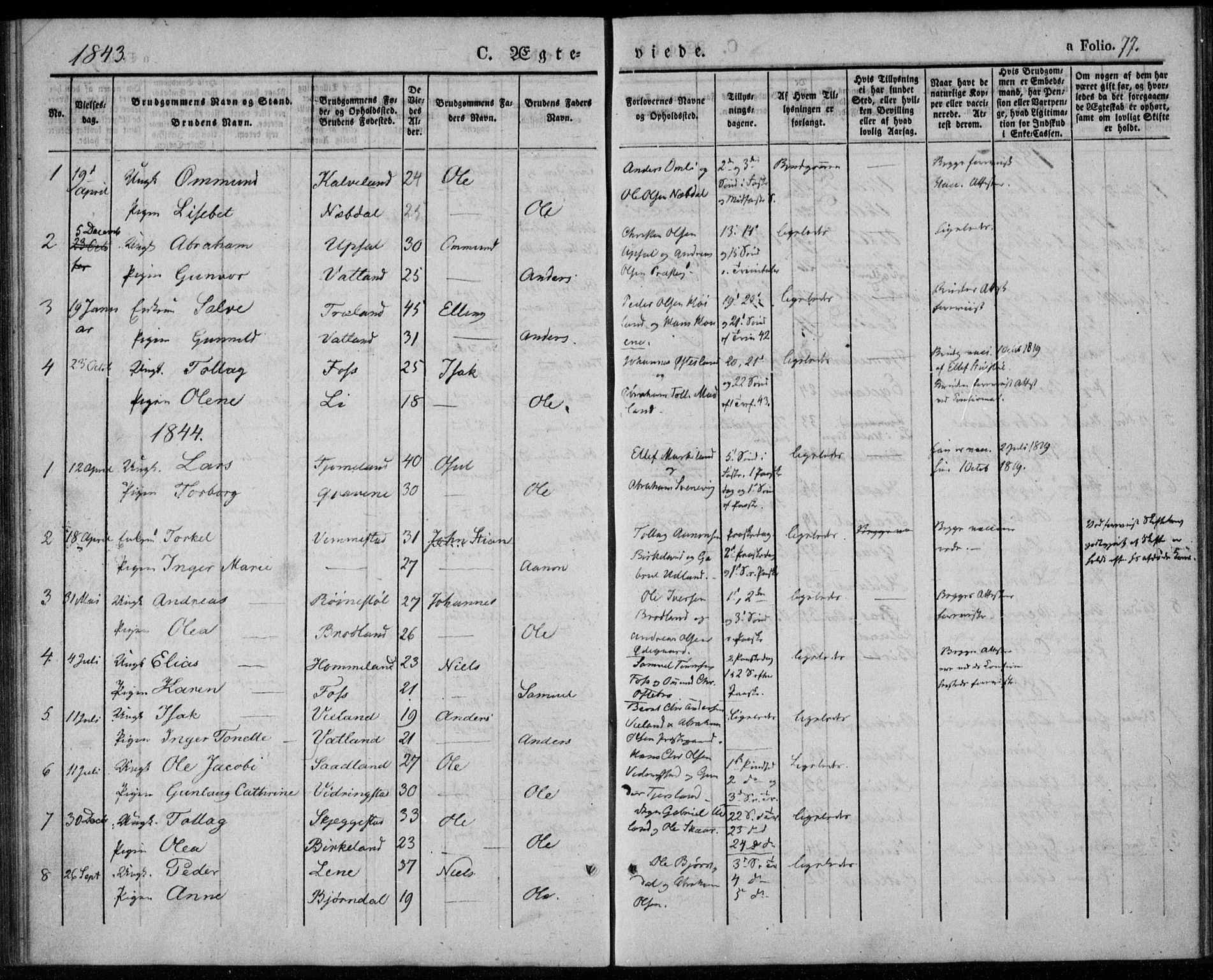 Lyngdal sokneprestkontor, SAK/1111-0029/F/Fa/Fab/L0001: Parish register (official) no. A 1, 1838-1860, p. 77