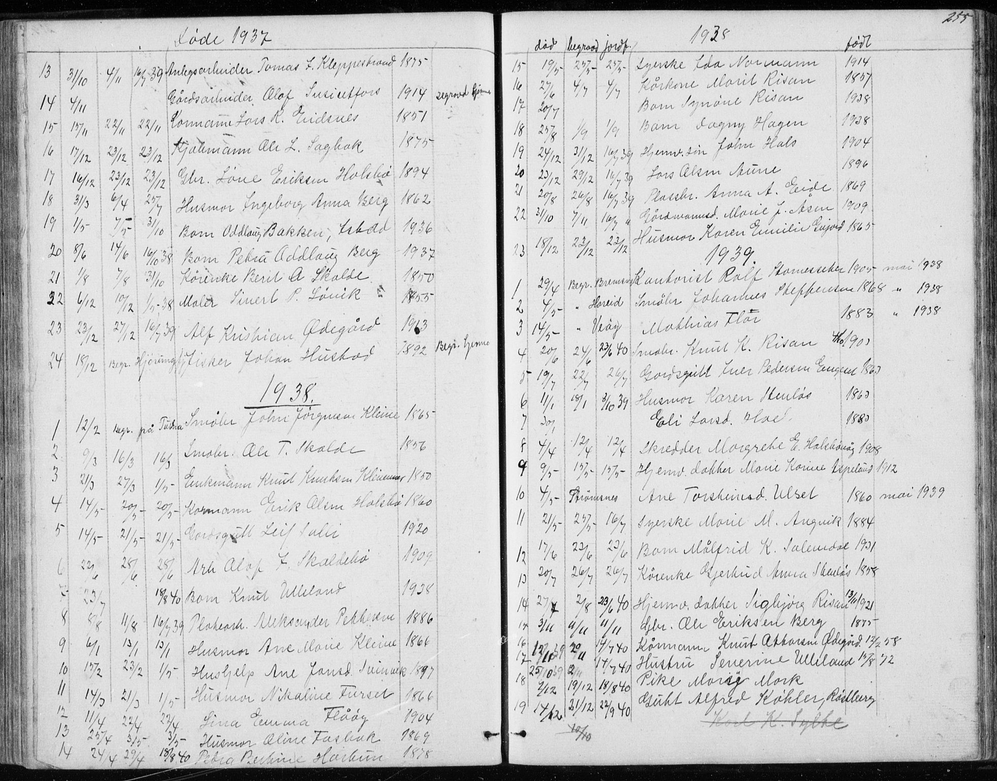Ministerialprotokoller, klokkerbøker og fødselsregistre - Møre og Romsdal, SAT/A-1454/557/L0684: Parish register (copy) no. 557C02, 1863-1944, p. 255