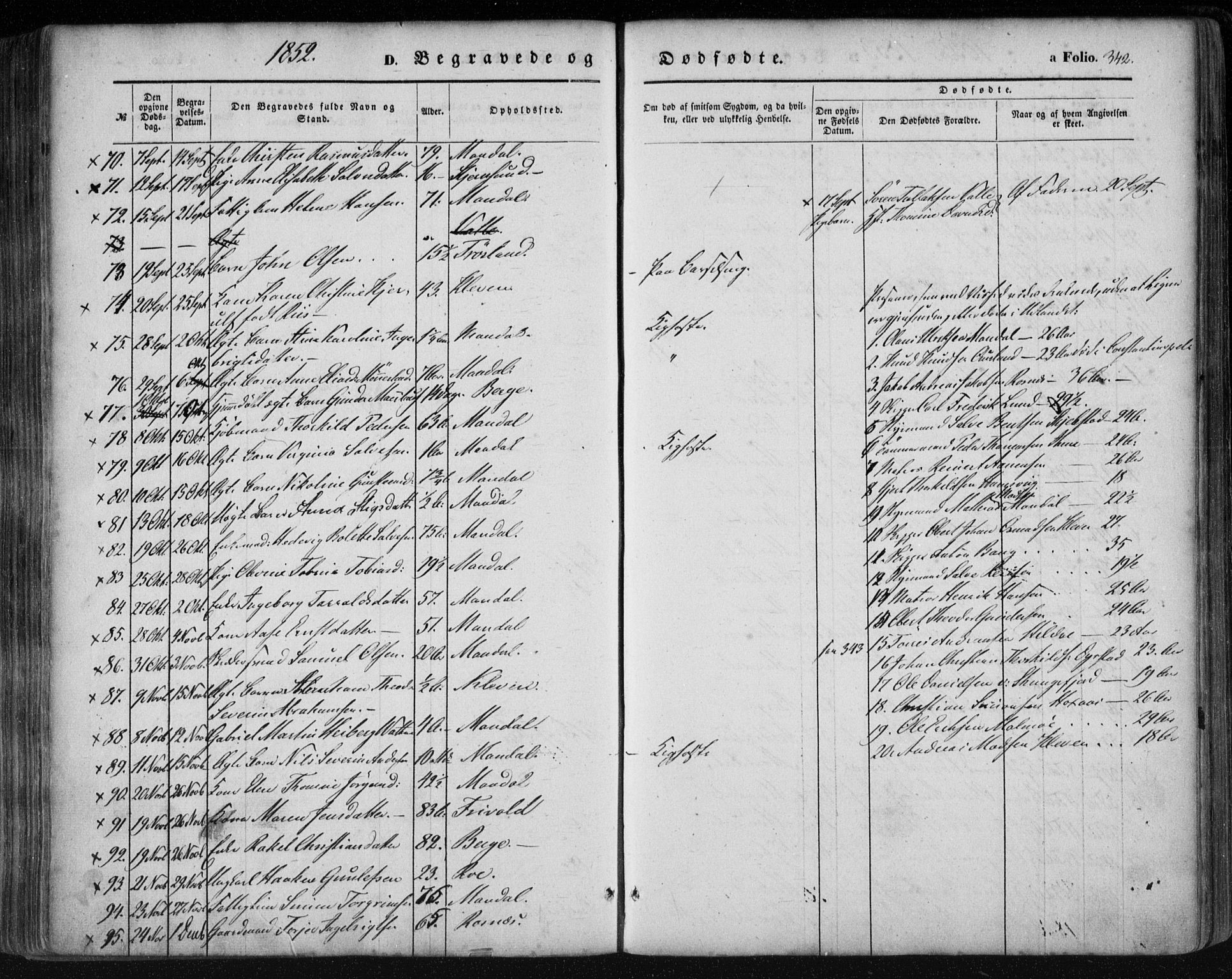 Mandal sokneprestkontor, SAK/1111-0030/F/Fa/Faa/L0013: Parish register (official) no. A 13, 1847-1859, p. 342