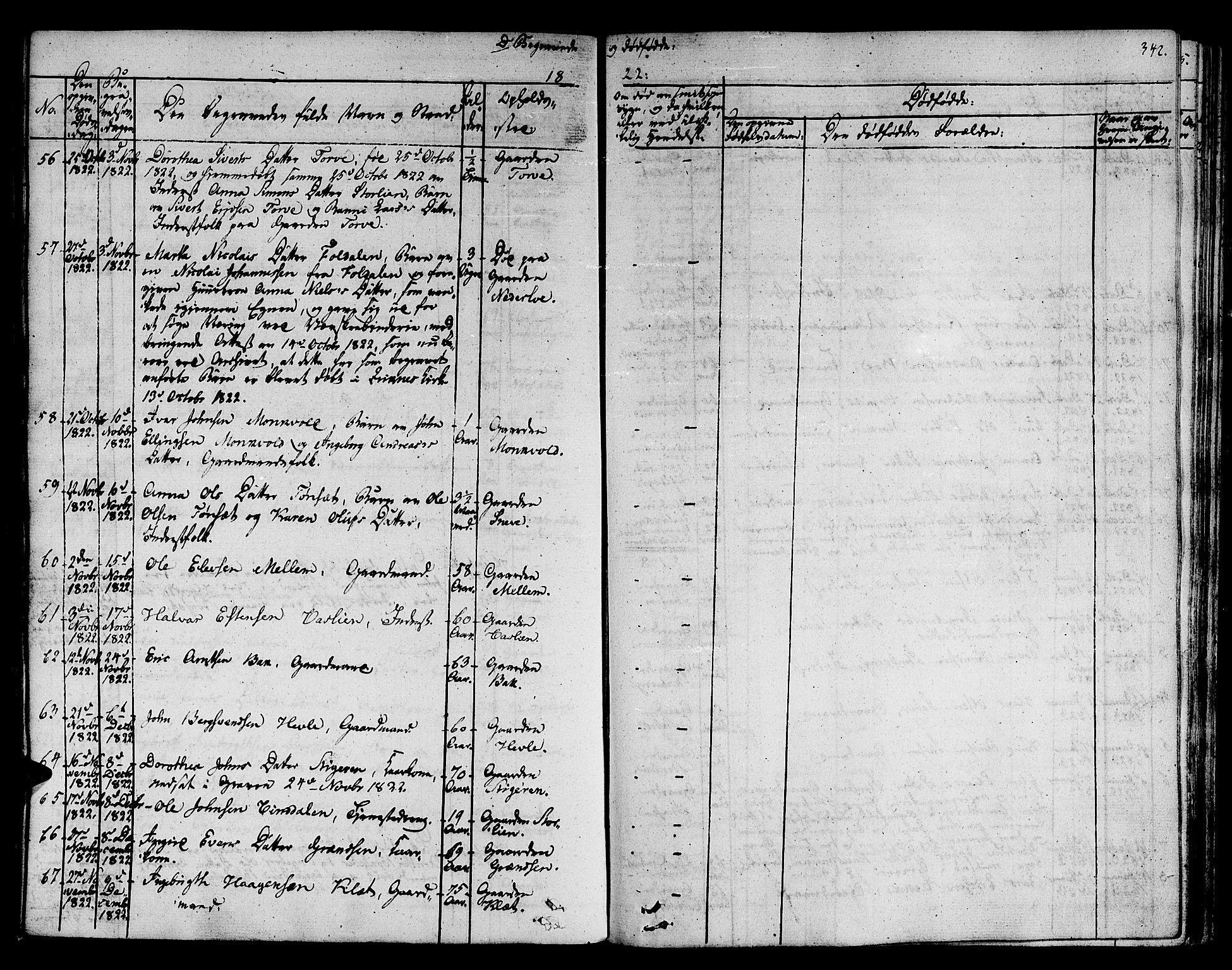 Ministerialprotokoller, klokkerbøker og fødselsregistre - Sør-Trøndelag, SAT/A-1456/678/L0897: Parish register (official) no. 678A06-07, 1821-1847, p. 342