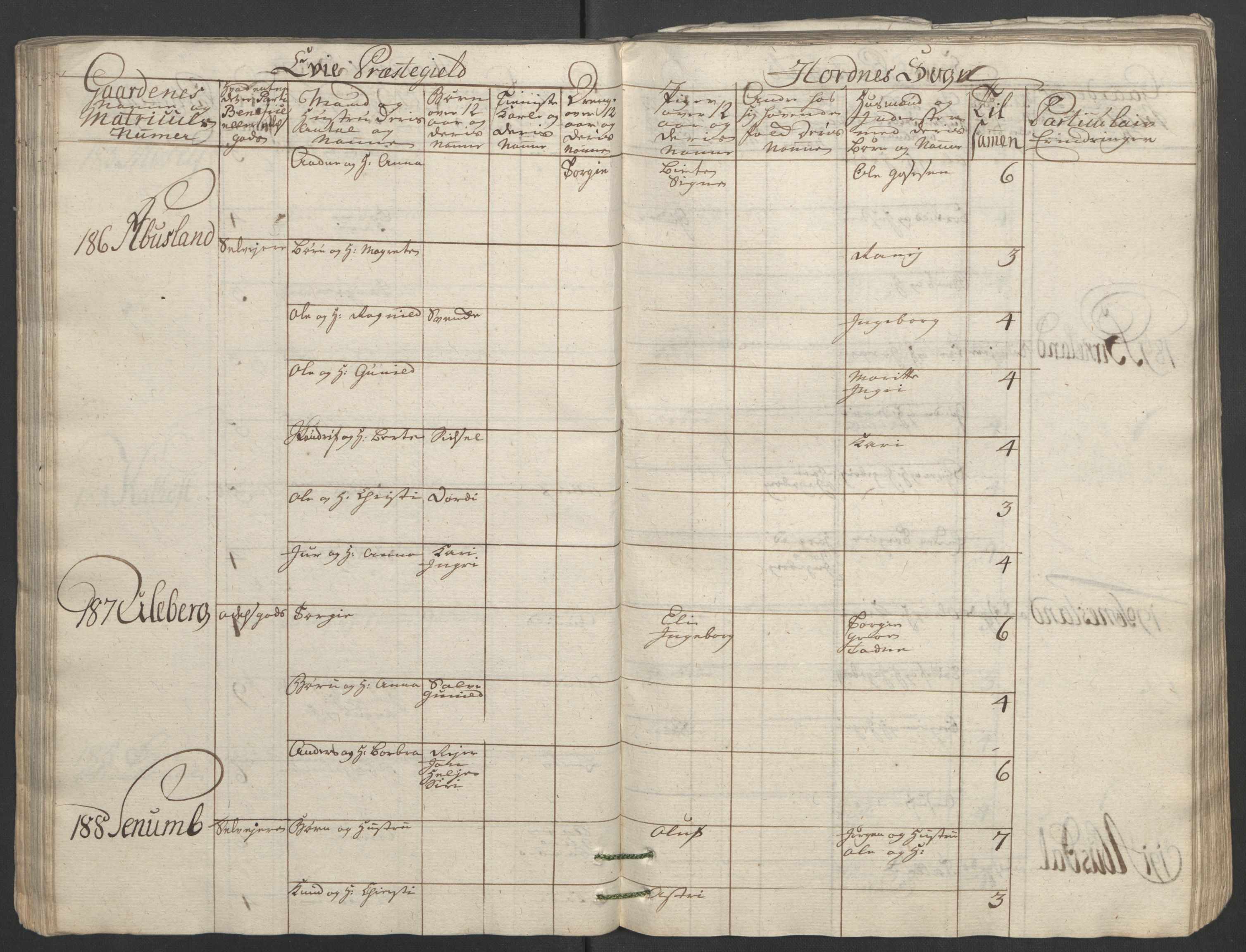 Rentekammeret inntil 1814, Reviderte regnskaper, Fogderegnskap, AV/RA-EA-4092/R40/L2517: Ekstraskatten Råbyggelag, 1762-1763, p. 93