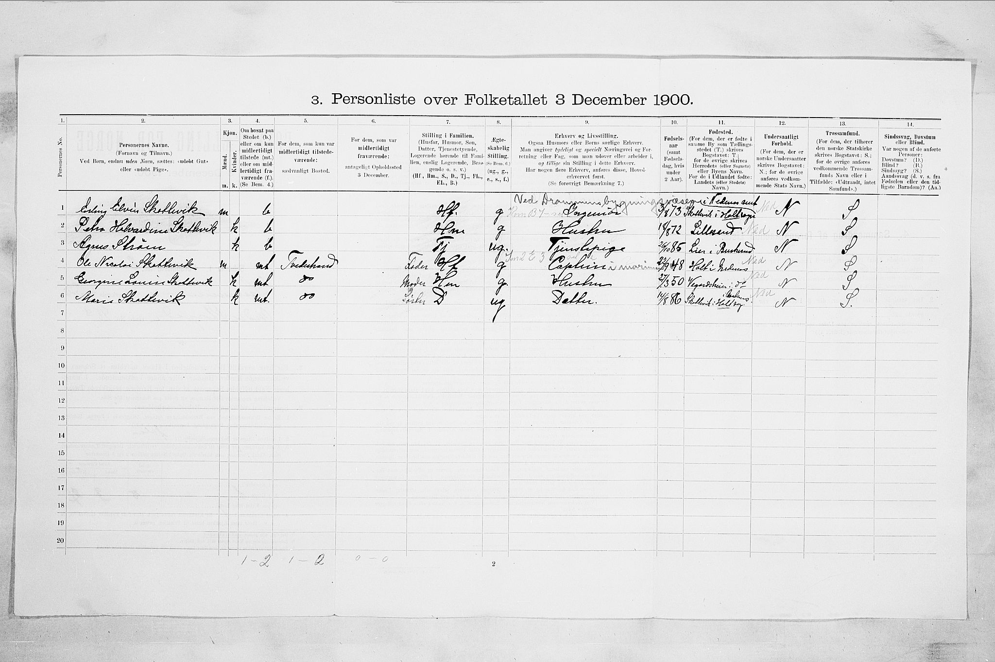 RA, 1900 census for Drammen, 1900, p. 5344