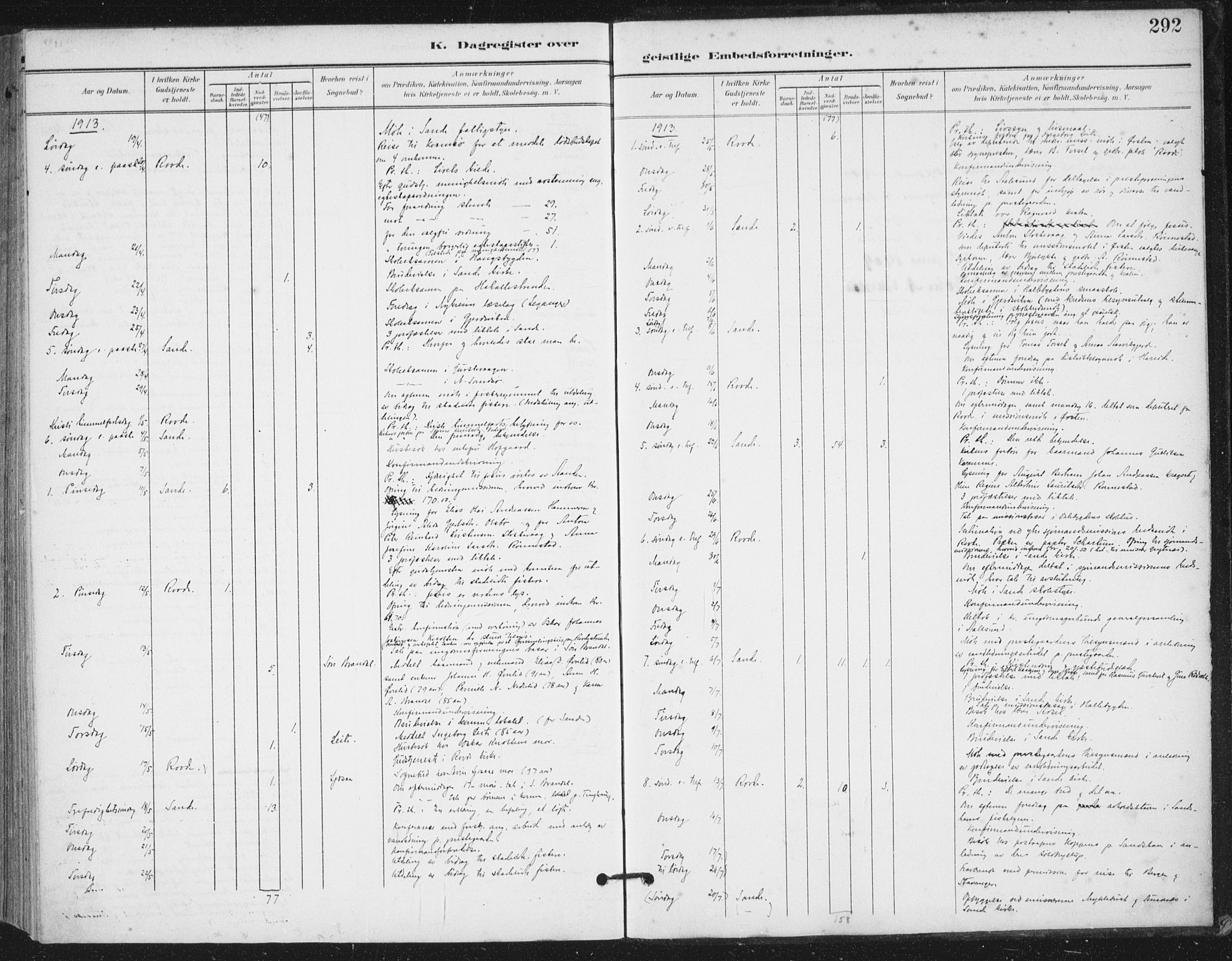 Ministerialprotokoller, klokkerbøker og fødselsregistre - Møre og Romsdal, SAT/A-1454/503/L0038: Parish register (official) no. 503A06, 1901-1917, p. 292