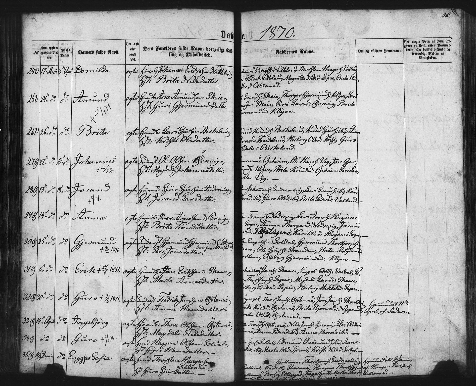 Kvam sokneprestembete, SAB/A-76201/H/Haa: Parish register (official) no. A 9, 1864-1879, p. 58