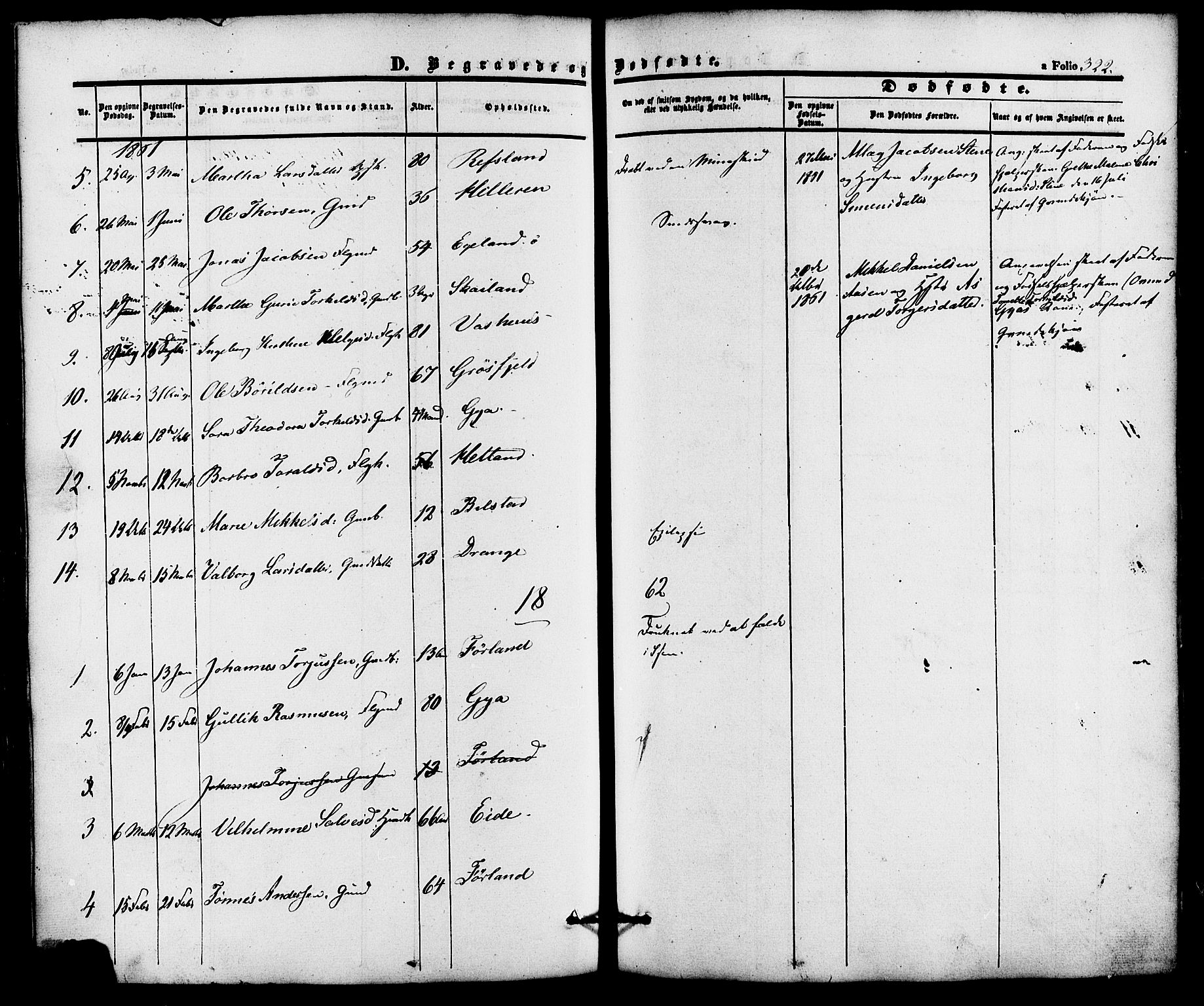 Lund sokneprestkontor, AV/SAST-A-101809/S06/L0010: Parish register (official) no. A 9, 1854-1886, p. 322