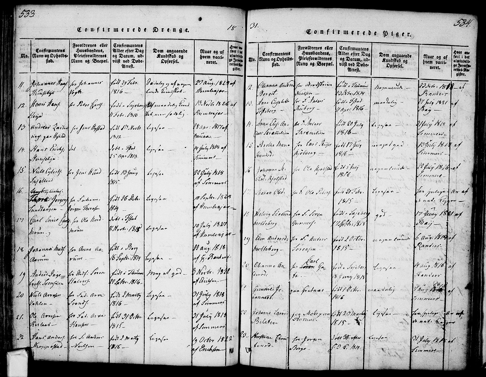 Borge prestekontor Kirkebøker, SAO/A-10903/F/Fa/L0003: Parish register (official) no. I 3, 1815-1836, p. 533-534