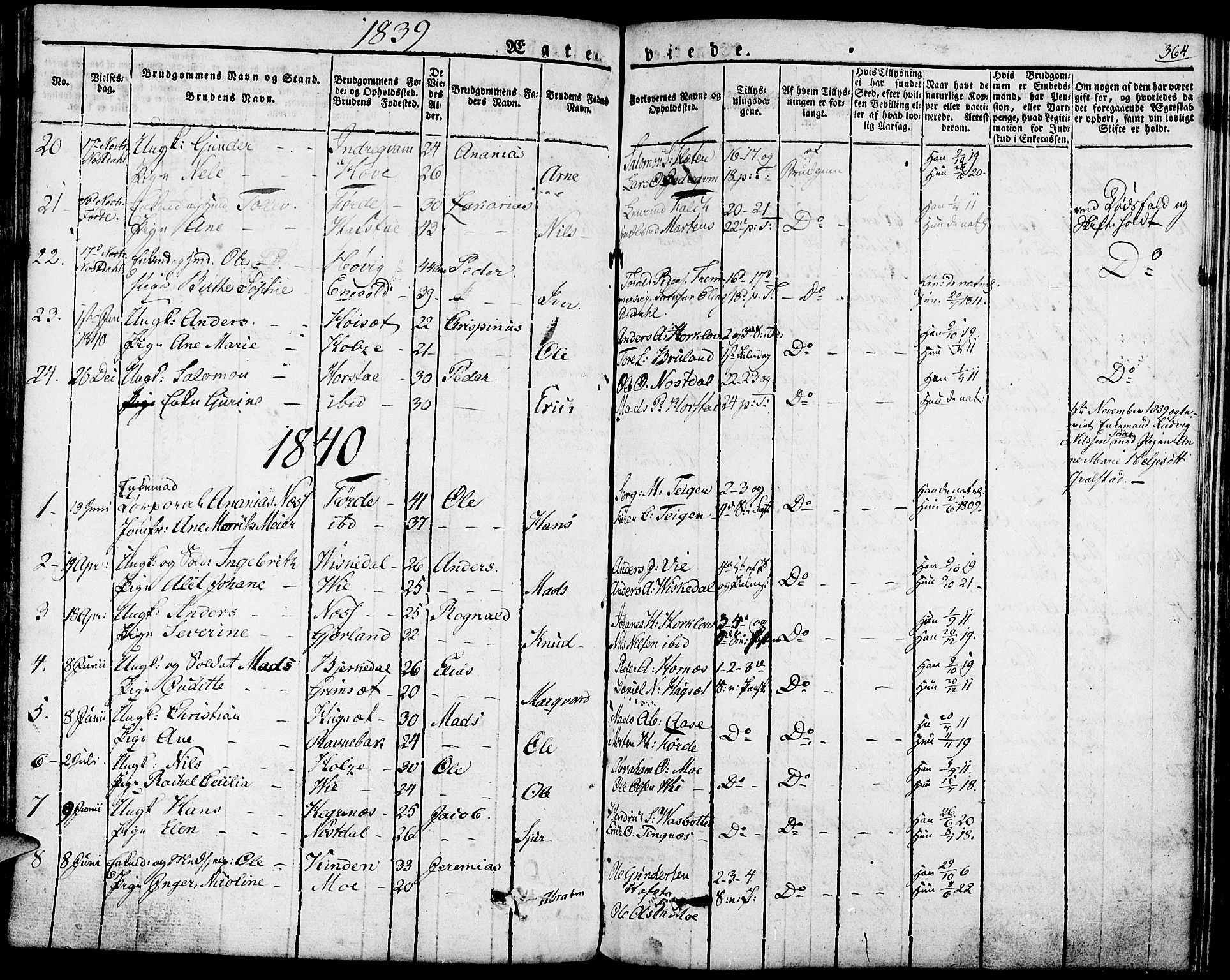 Førde sokneprestembete, AV/SAB-A-79901/H/Haa/Haaa/L0006: Parish register (official) no. A 6, 1821-1842, p. 364