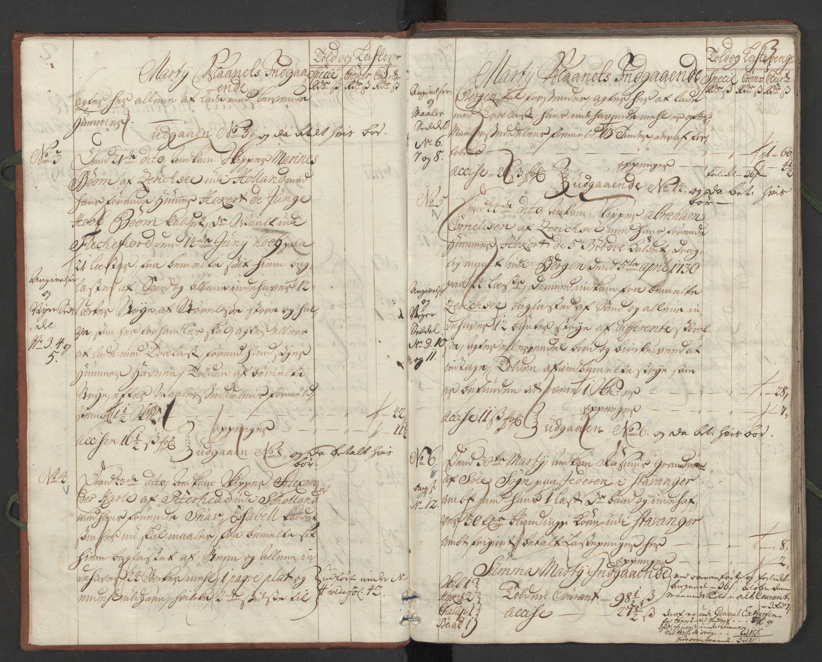 Generaltollkammeret, tollregnskaper, AV/RA-EA-5490/R24/L0008/0001: Tollregnskaper Sunnhordland / Hovedtollbok, 1731, p. 2b-3a