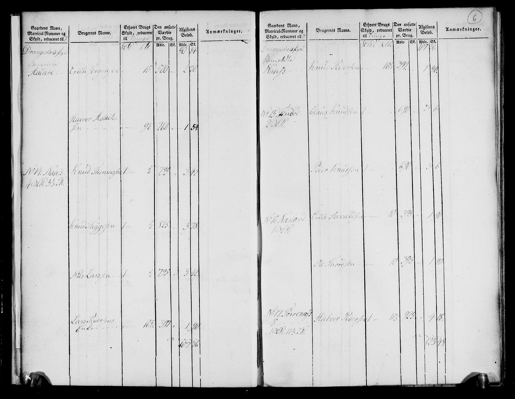 Rentekammeret inntil 1814, Realistisk ordnet avdeling, AV/RA-EA-4070/N/Ne/Nea/L0072: Nedre Telemarken og Bamble fogderi. Oppebørselsregister, 1803, p. 6