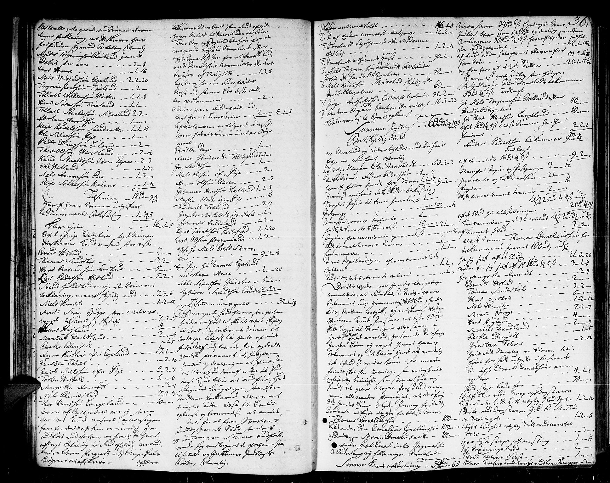 Lister sorenskriveri, AV/SAK-1221-0003/H/Hc/L0031: Skifteprotokoll nr 30a med register, 1748-1752, p. 35b-36a