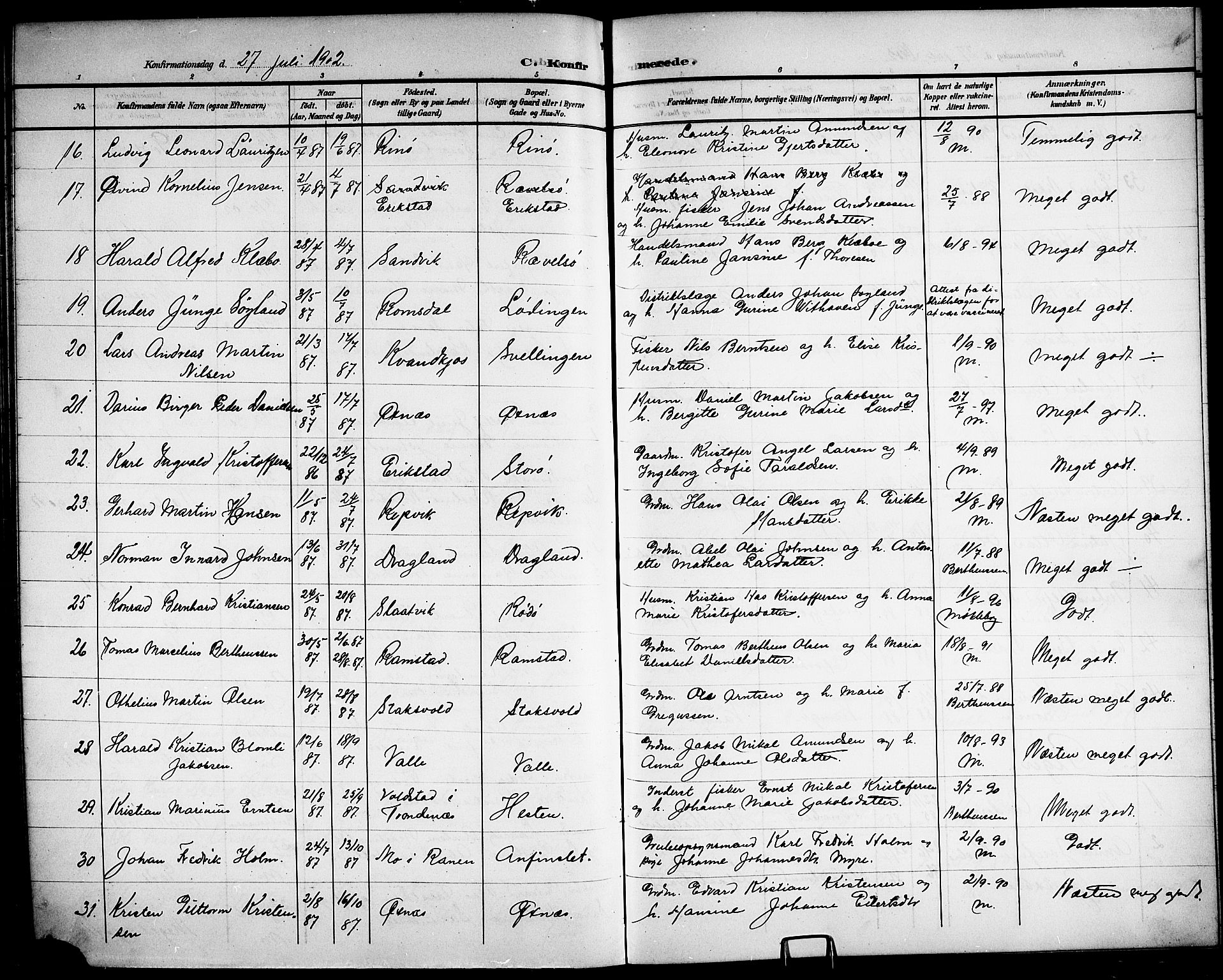 Ministerialprotokoller, klokkerbøker og fødselsregistre - Nordland, AV/SAT-A-1459/872/L1048: Parish register (copy) no. 872C04, 1898-1919