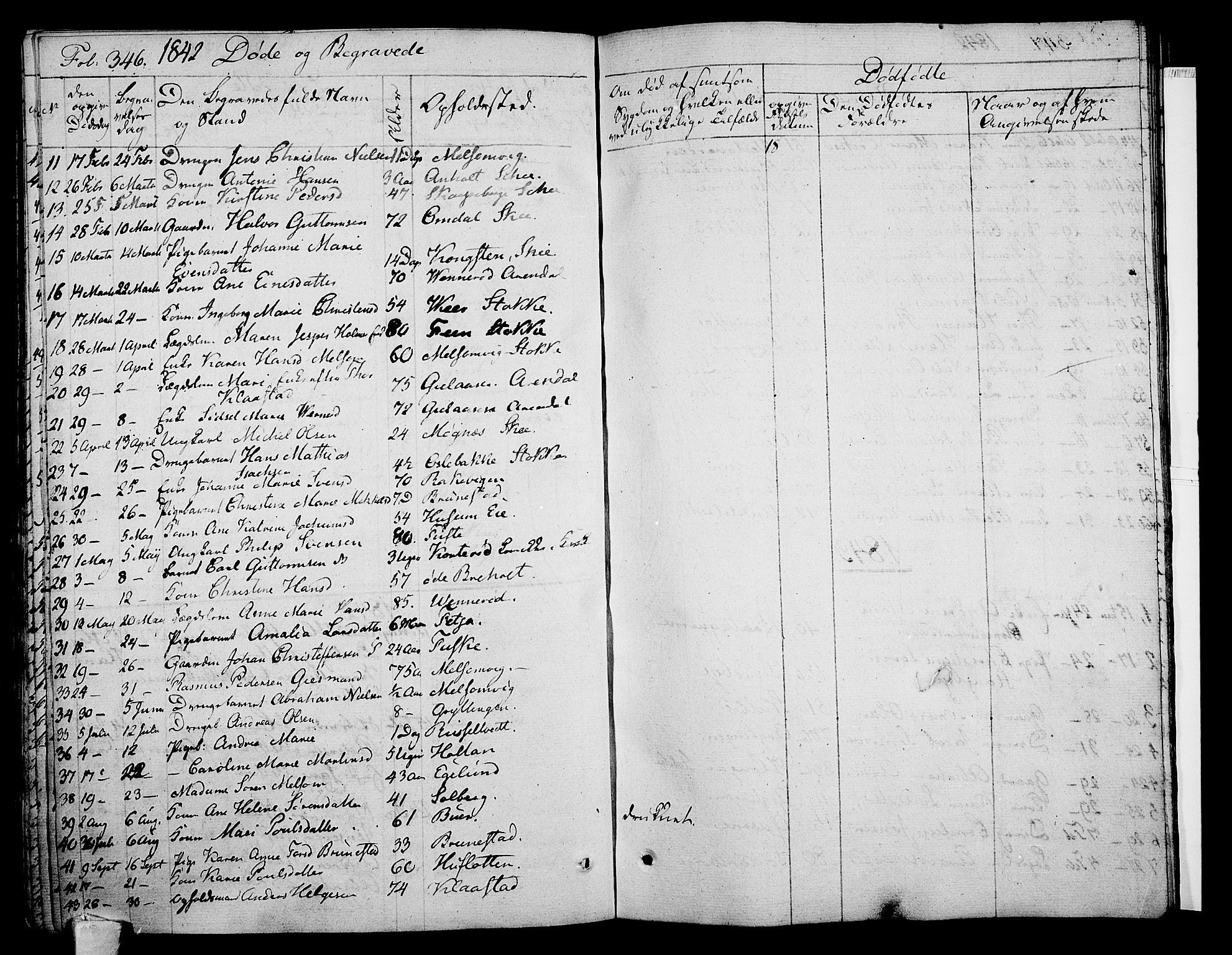 Stokke kirkebøker, AV/SAKO-A-320/F/Fa/L0006: Parish register (official) no. I 6, 1826-1843, p. 346