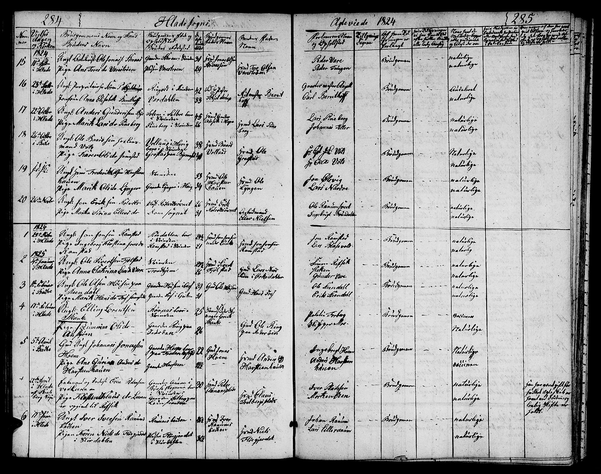 Ministerialprotokoller, klokkerbøker og fødselsregistre - Sør-Trøndelag, SAT/A-1456/606/L0306: Parish register (copy) no. 606C02, 1797-1829, p. 284-285