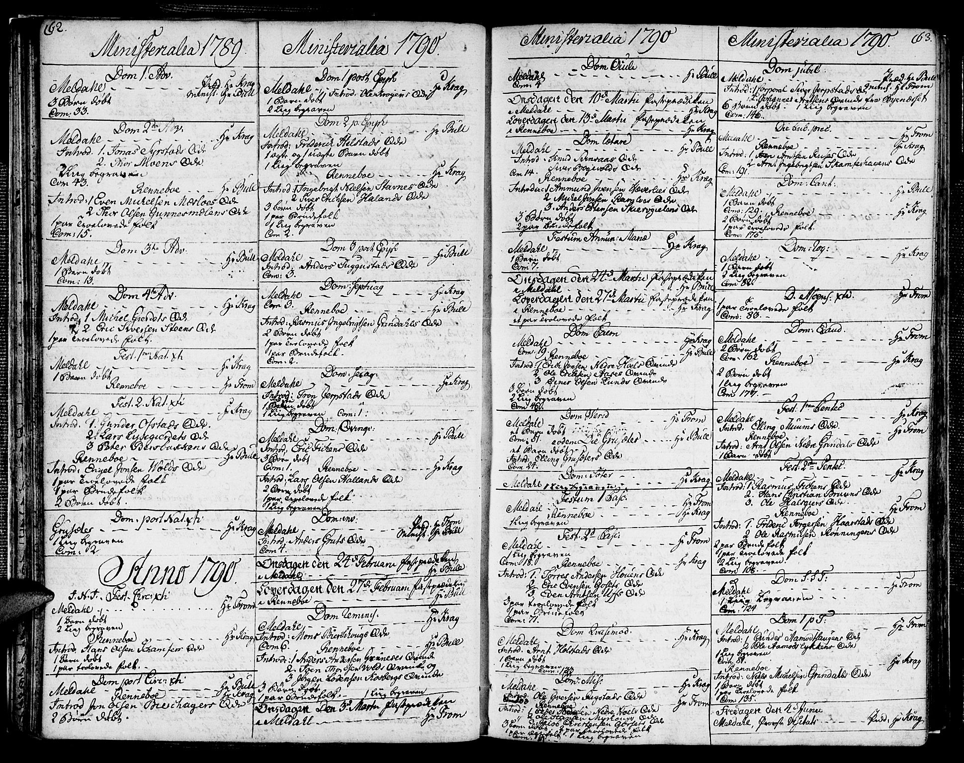 Ministerialprotokoller, klokkerbøker og fødselsregistre - Sør-Trøndelag, SAT/A-1456/672/L0852: Parish register (official) no. 672A05, 1776-1815, p. 62-63