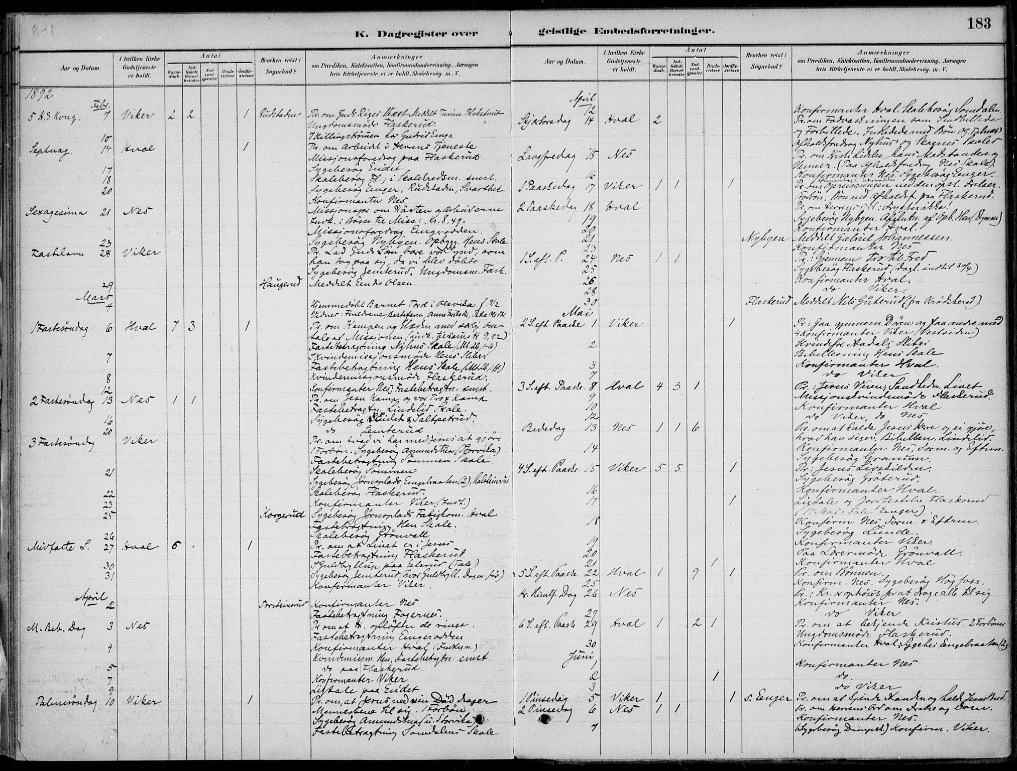 Ådal kirkebøker, AV/SAKO-A-248/F/Fa/L0003: Parish register (official) no. I 3, 1884-1903, p. 183